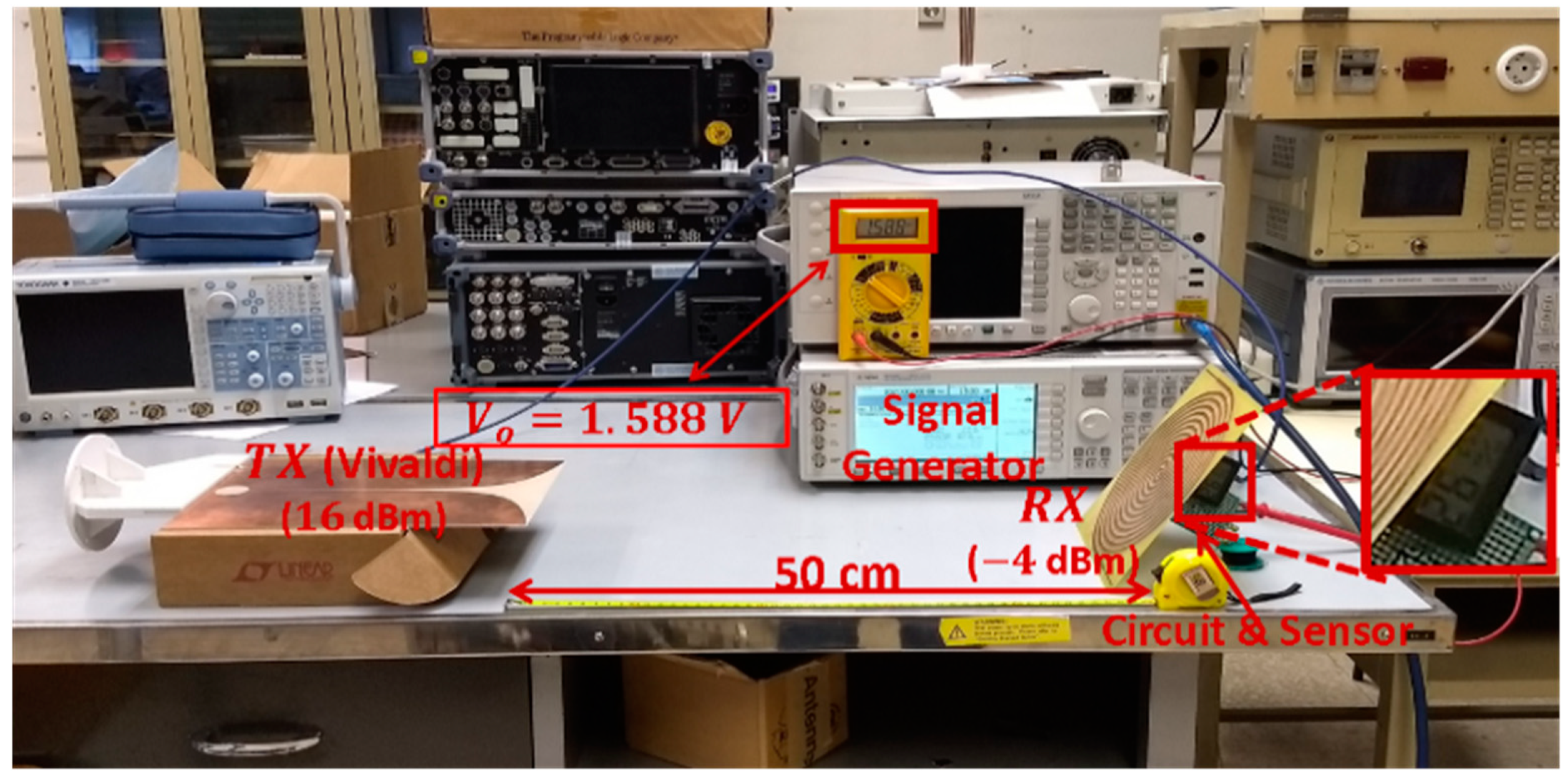 Sensors 19 01318 g020