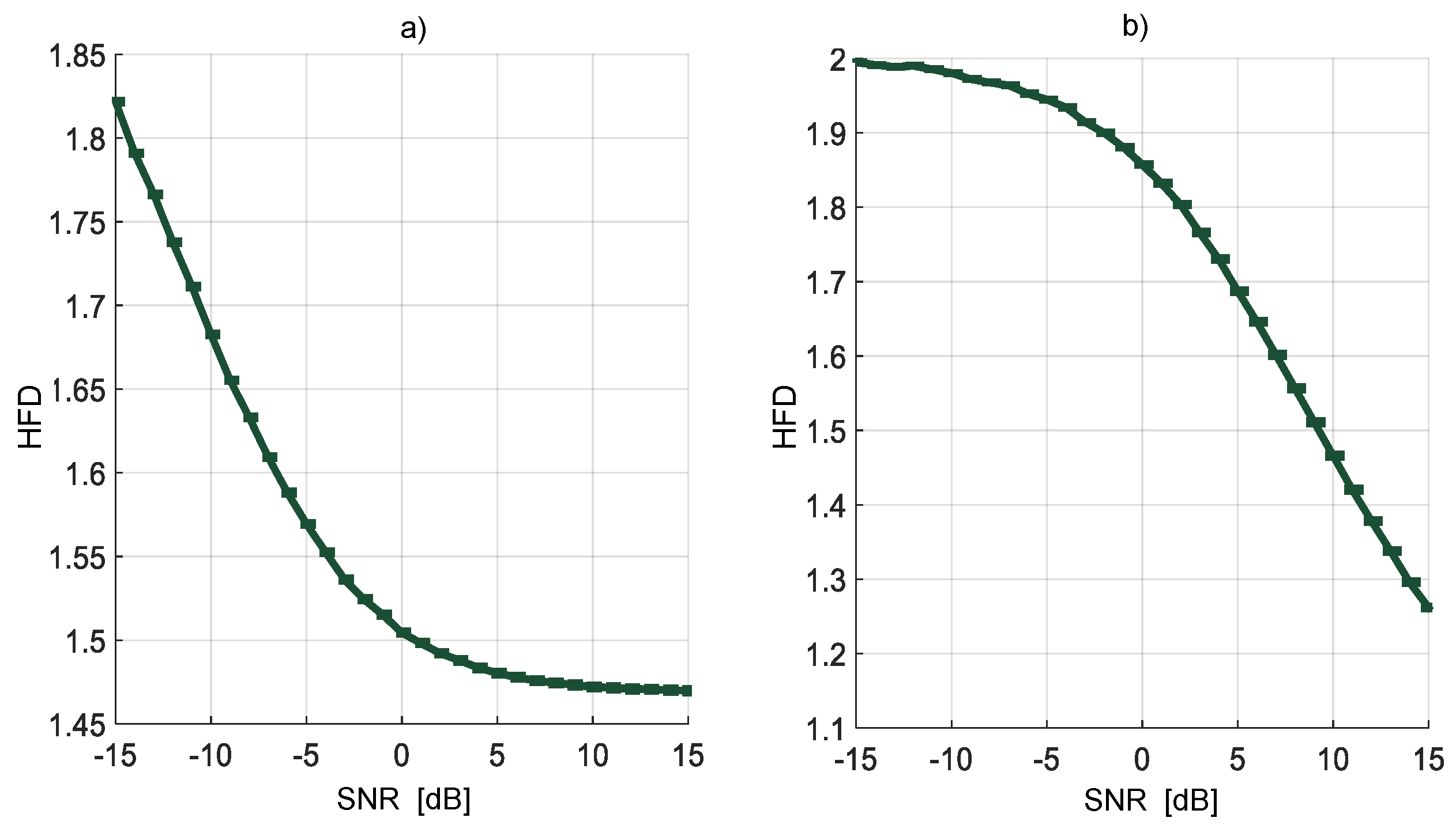 Sensors 19 01322 g011