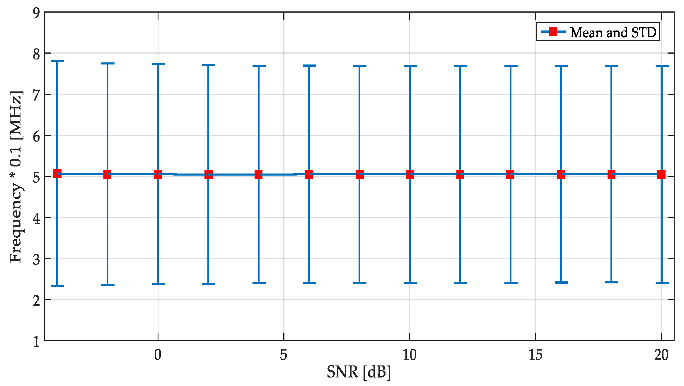 Sensors 19 01322 g015