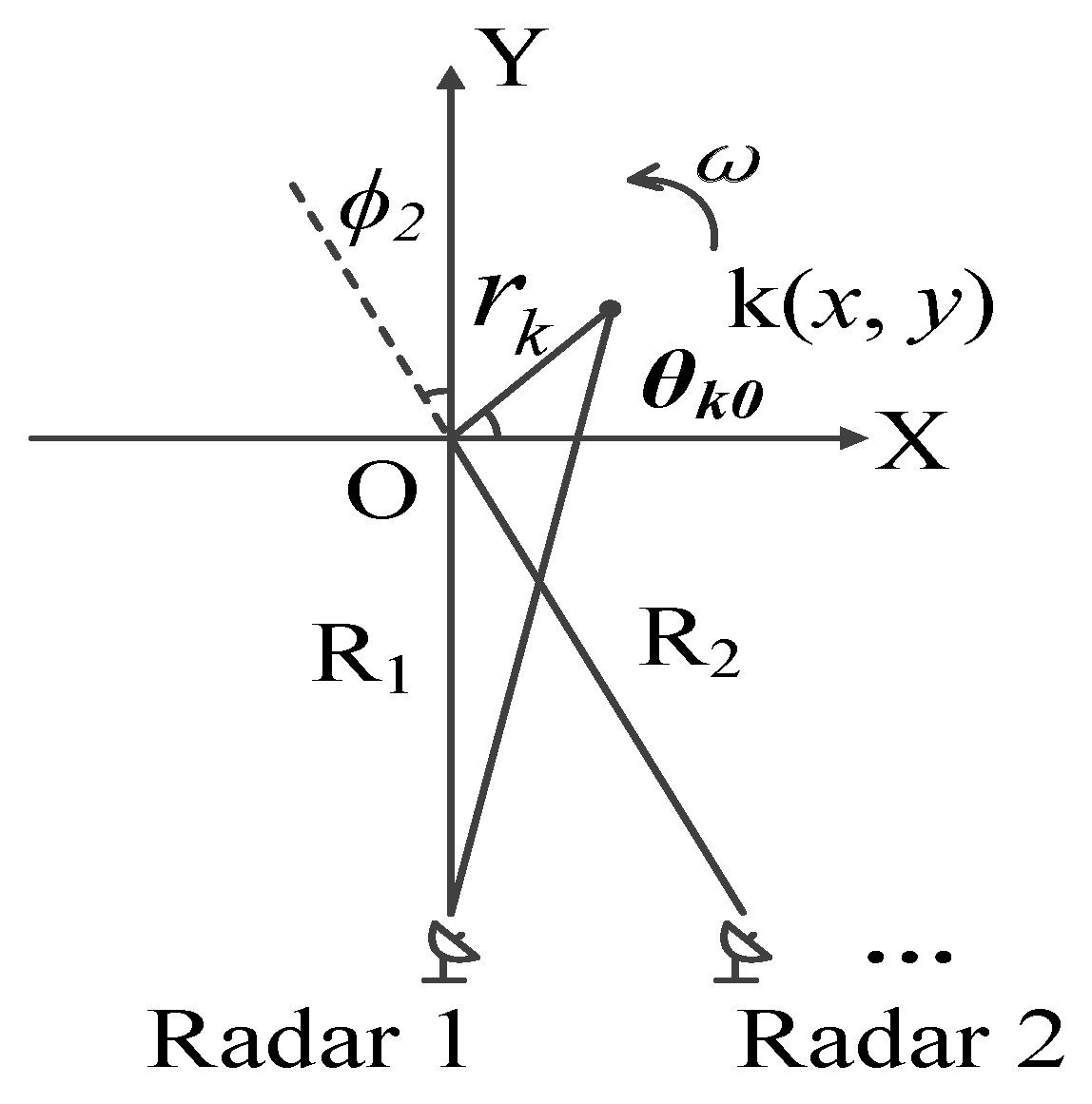 Sensors 19 01323 g001