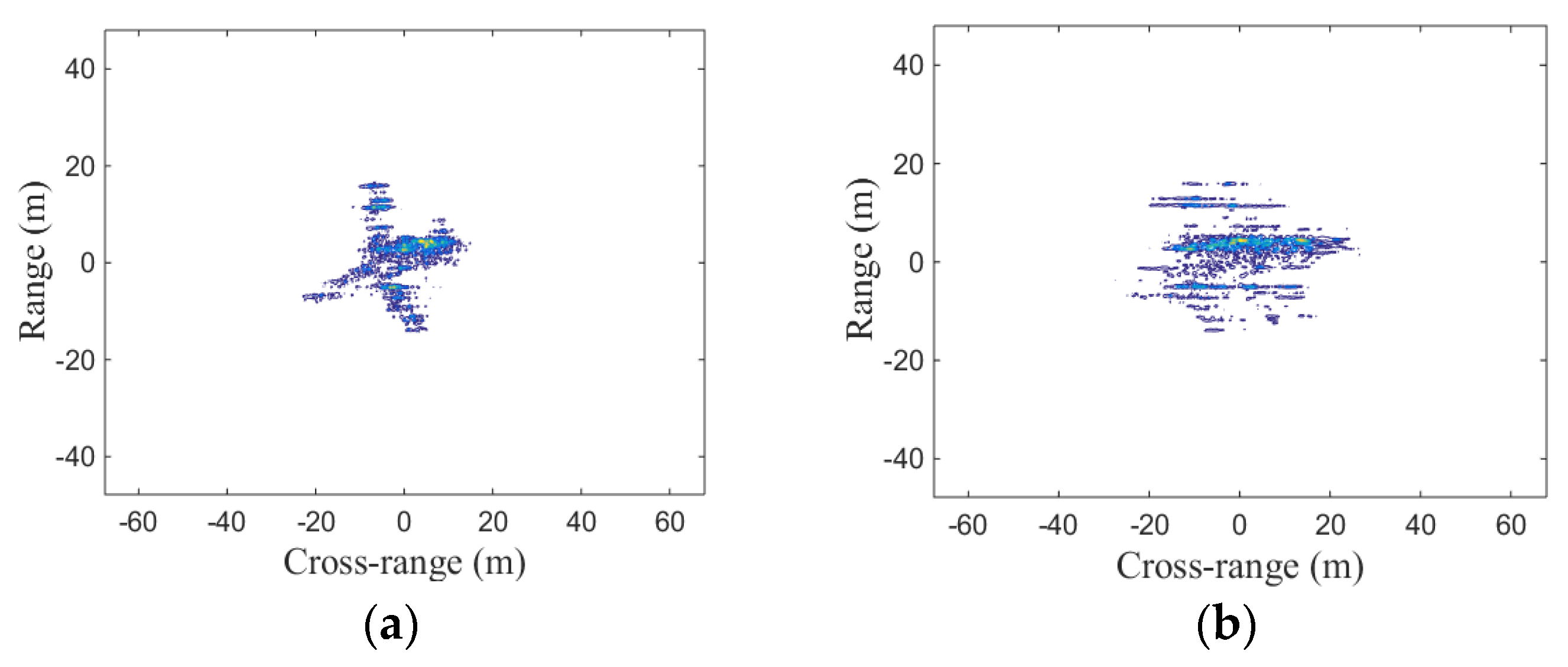 Sensors 19 01323 g007a