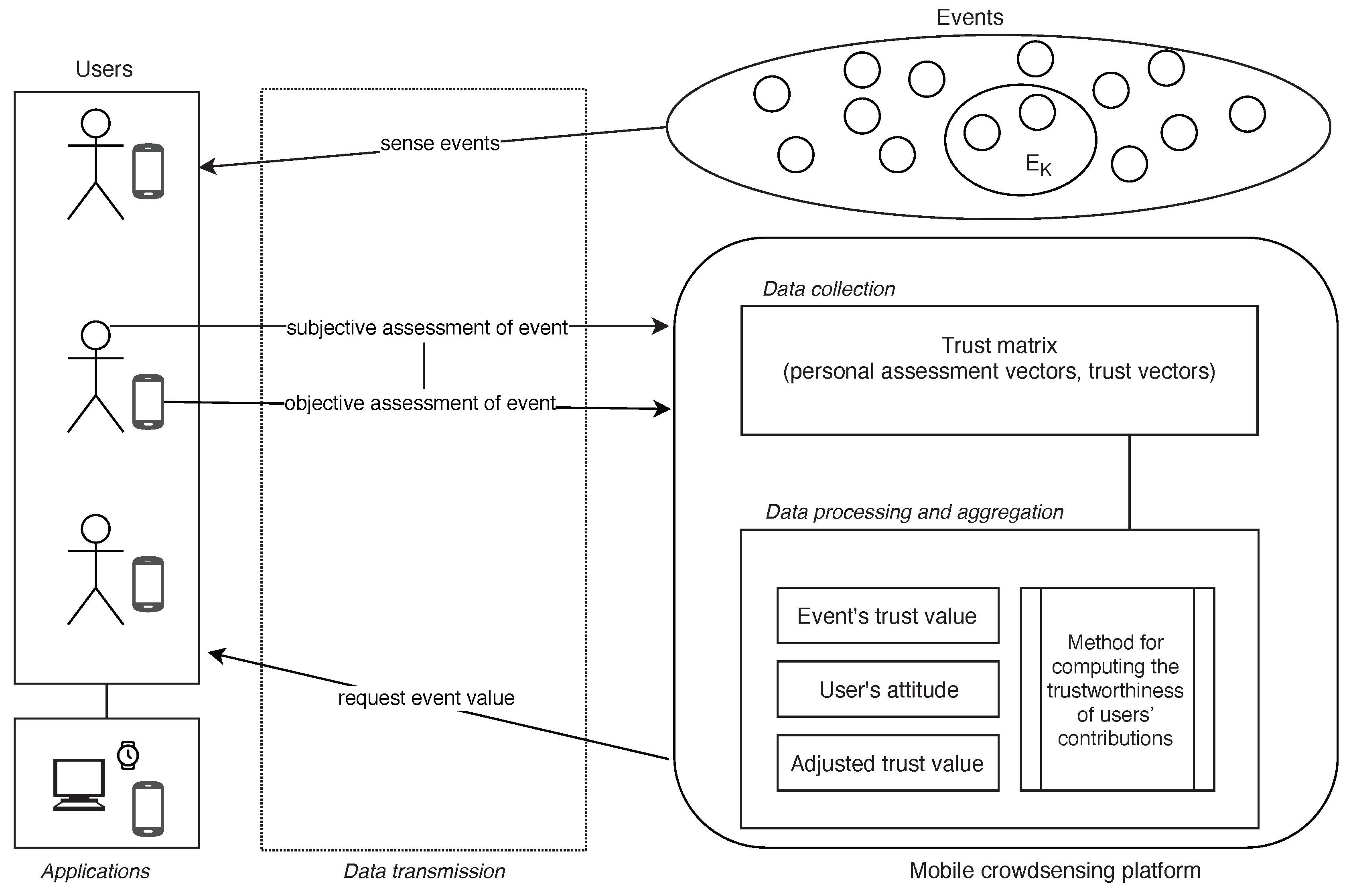 Sensors 19 01326 g001