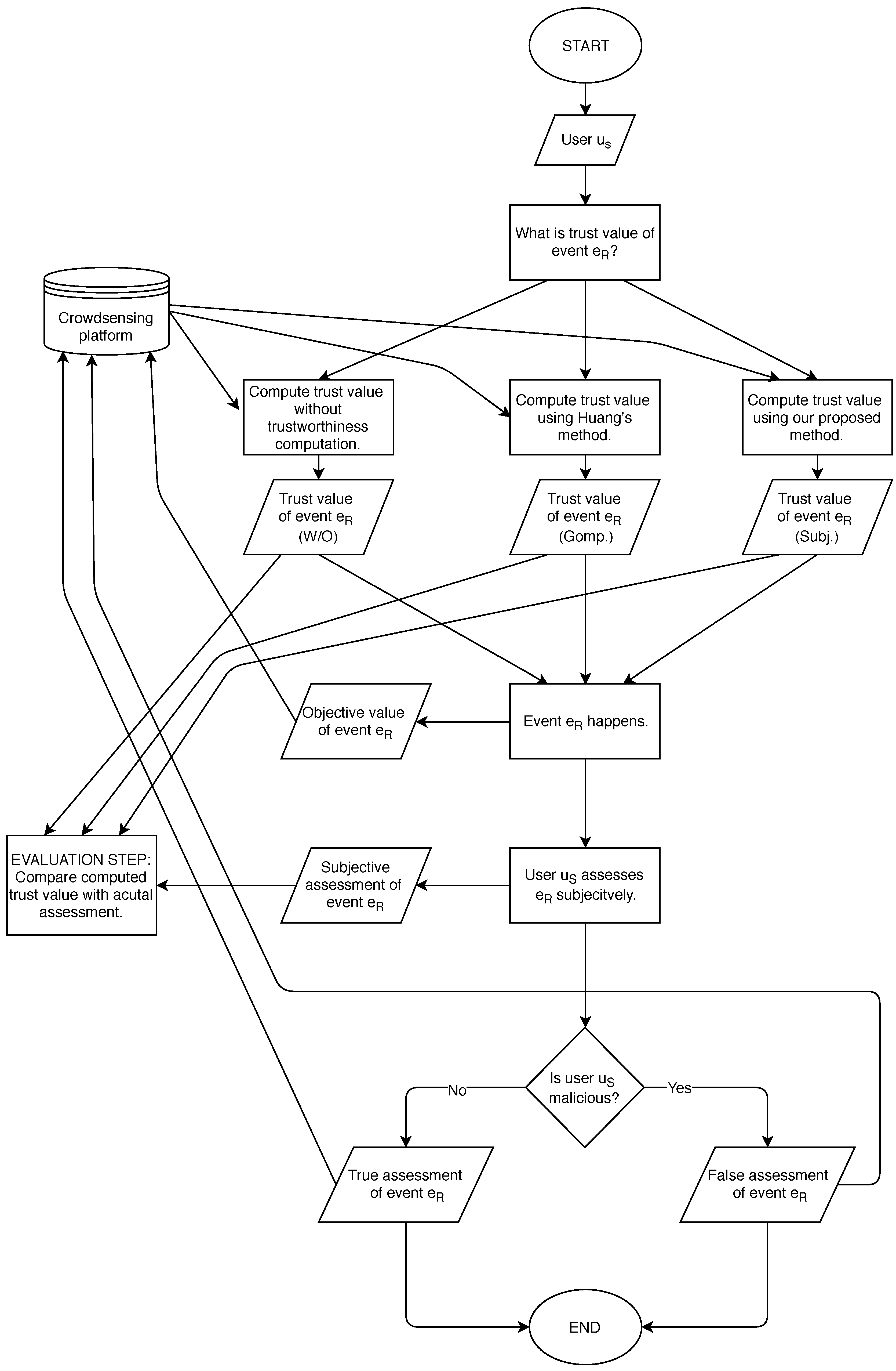 Sensors 19 01326 g002