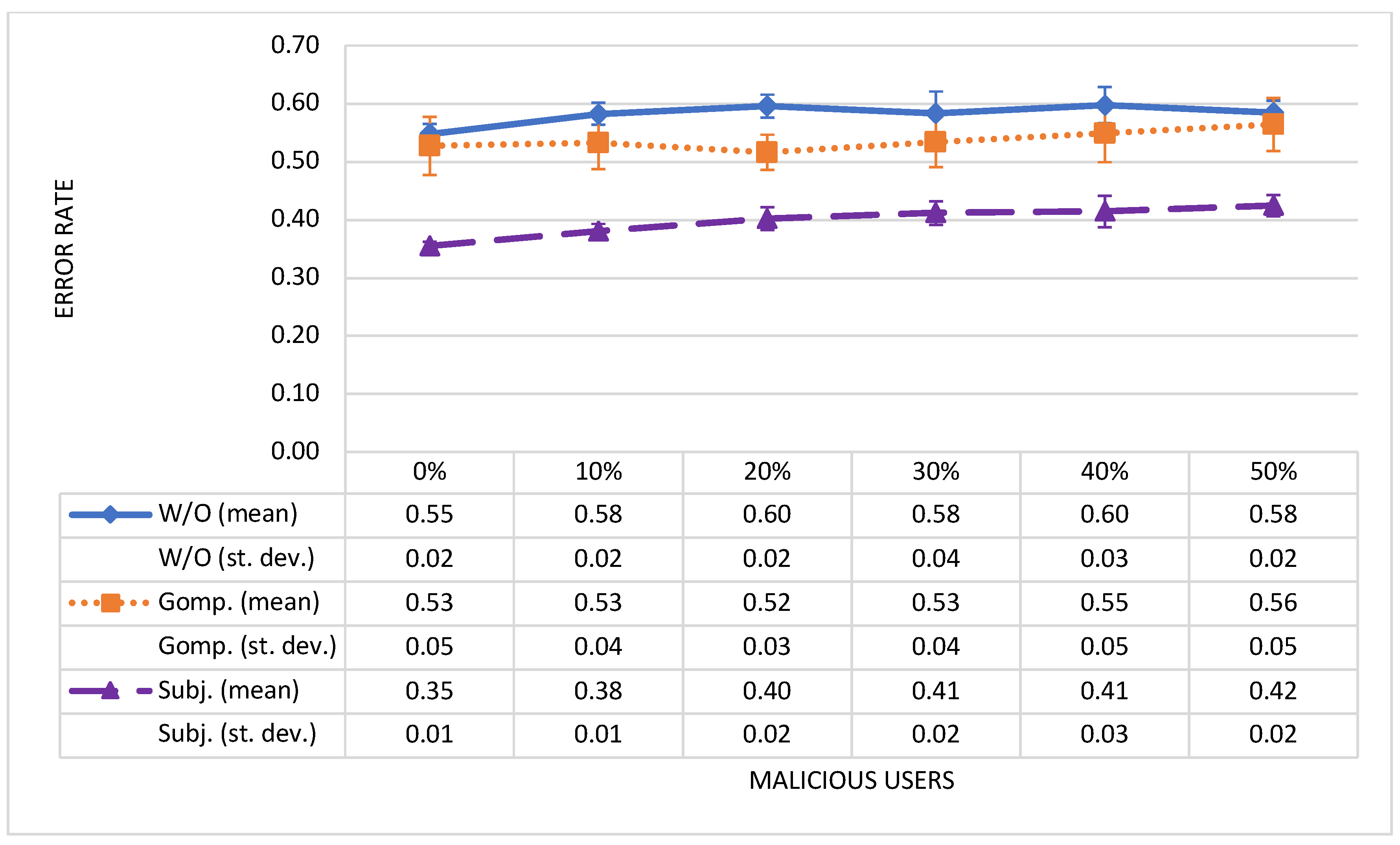 Sensors 19 01326 g003