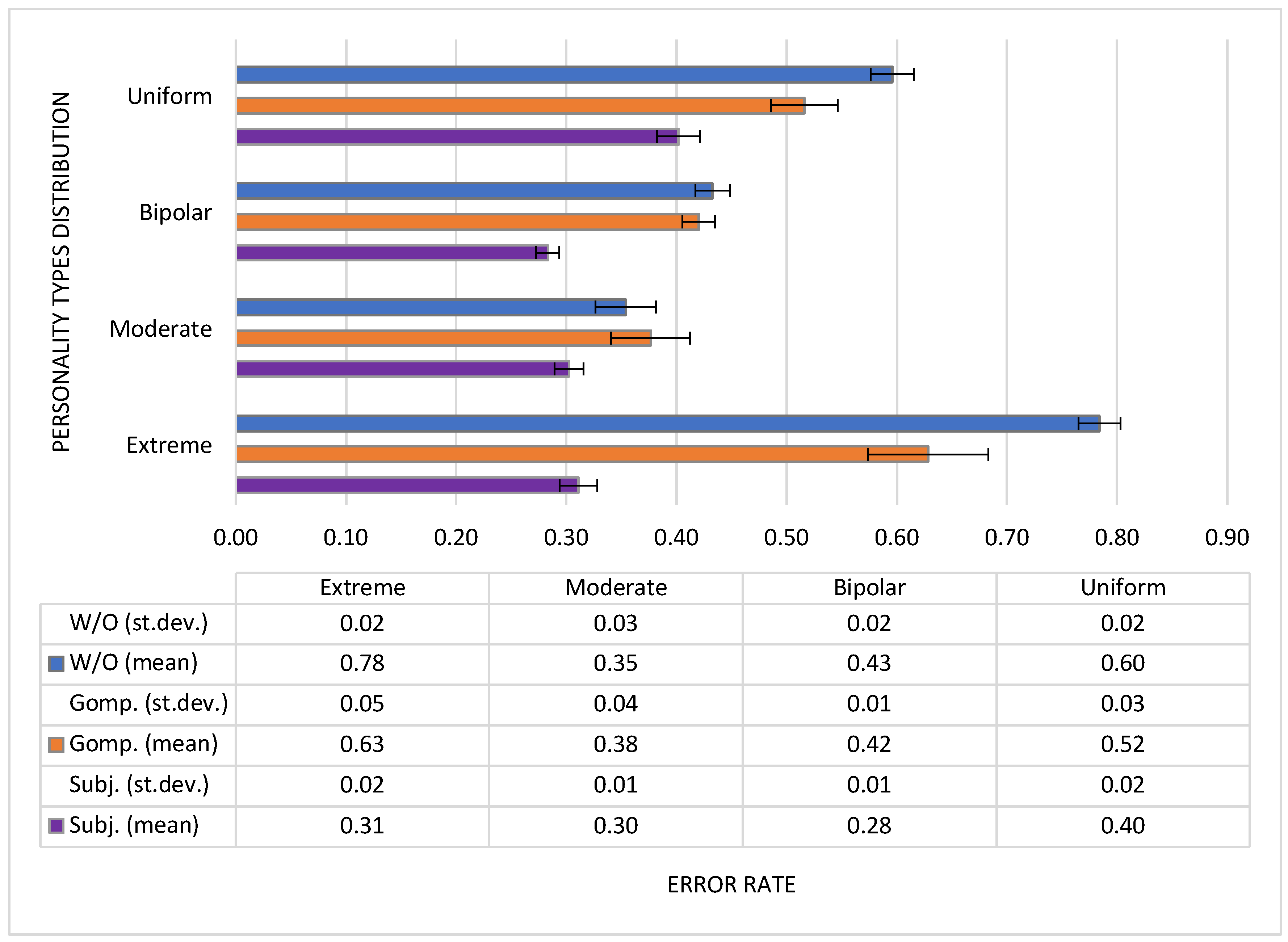 Sensors 19 01326 g004