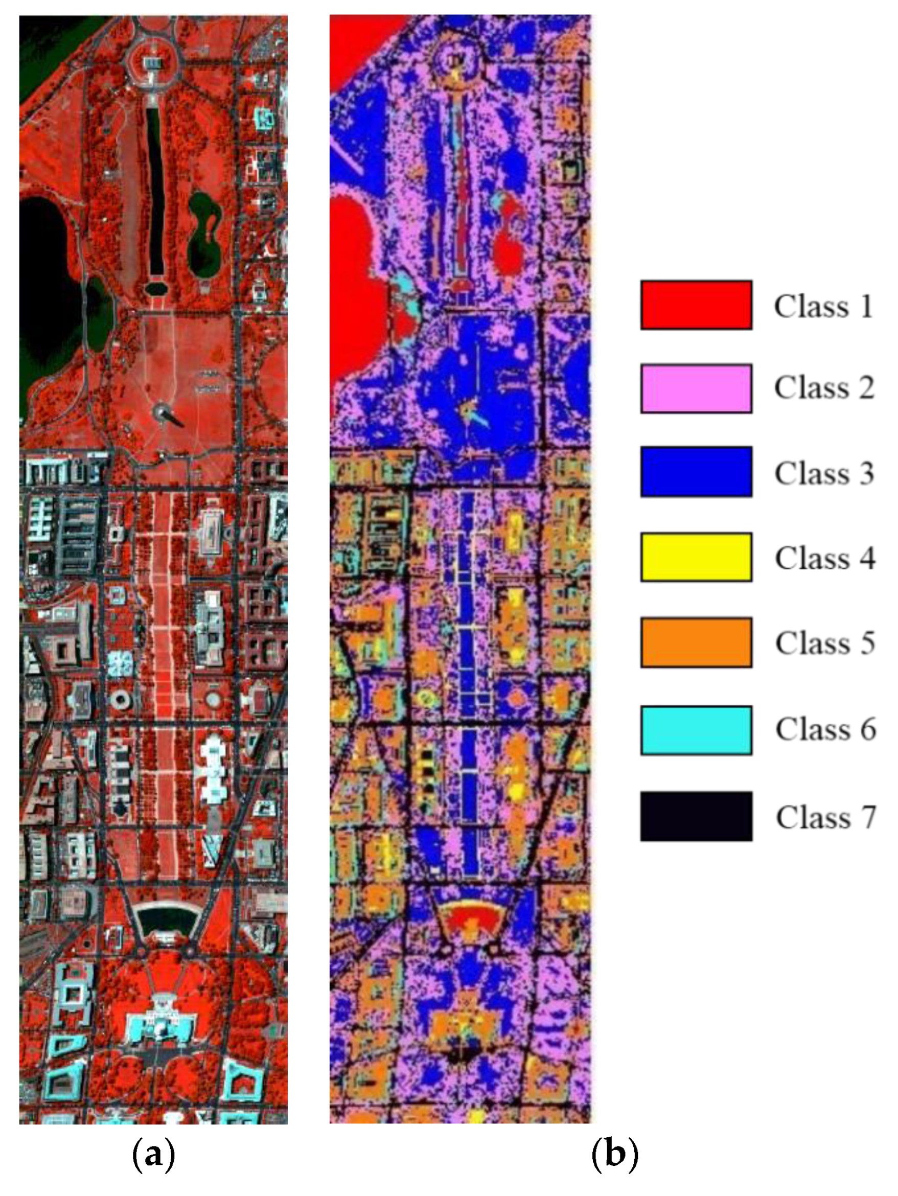 Sensors 19 01327 g004