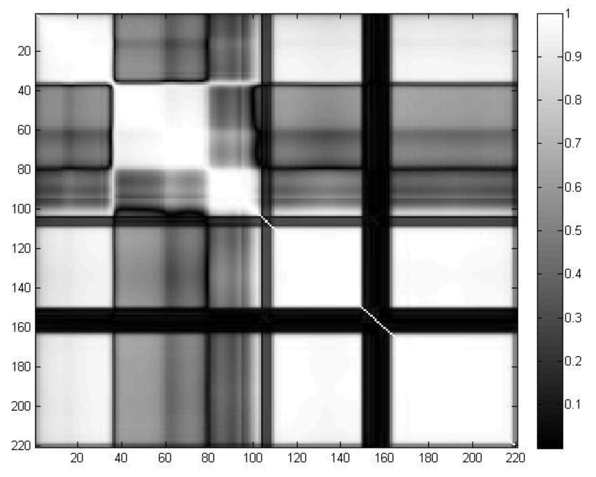 Sensors 19 01327 g005
