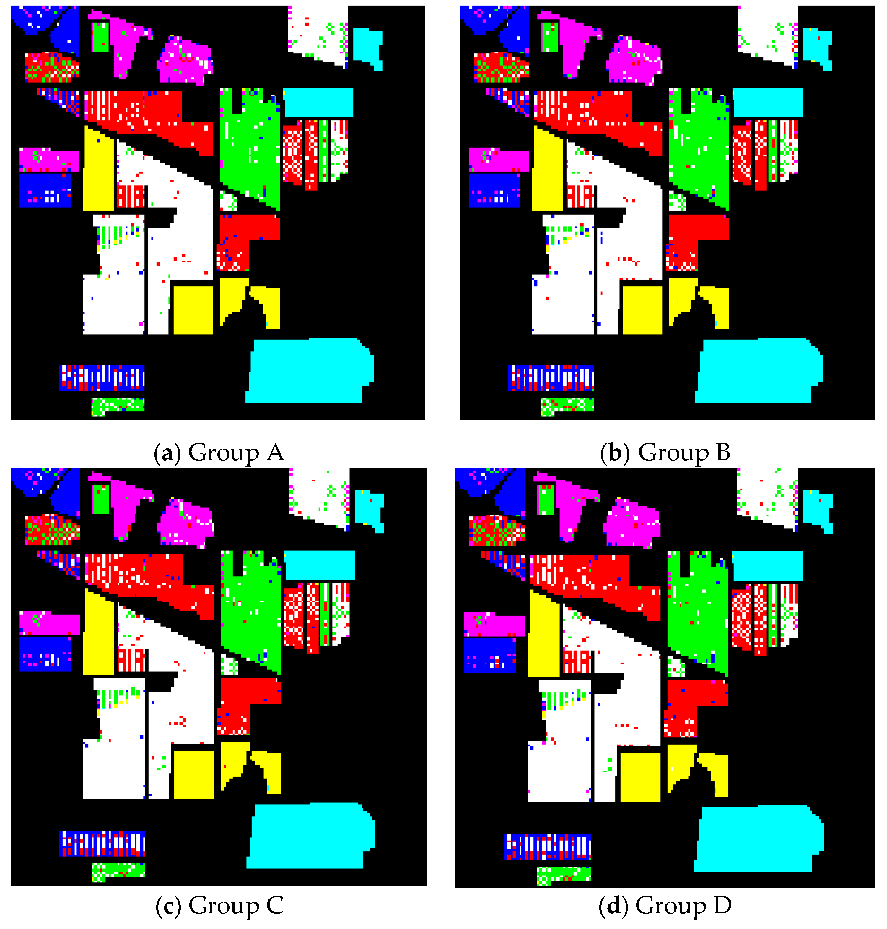 Sensors 19 01327 g007