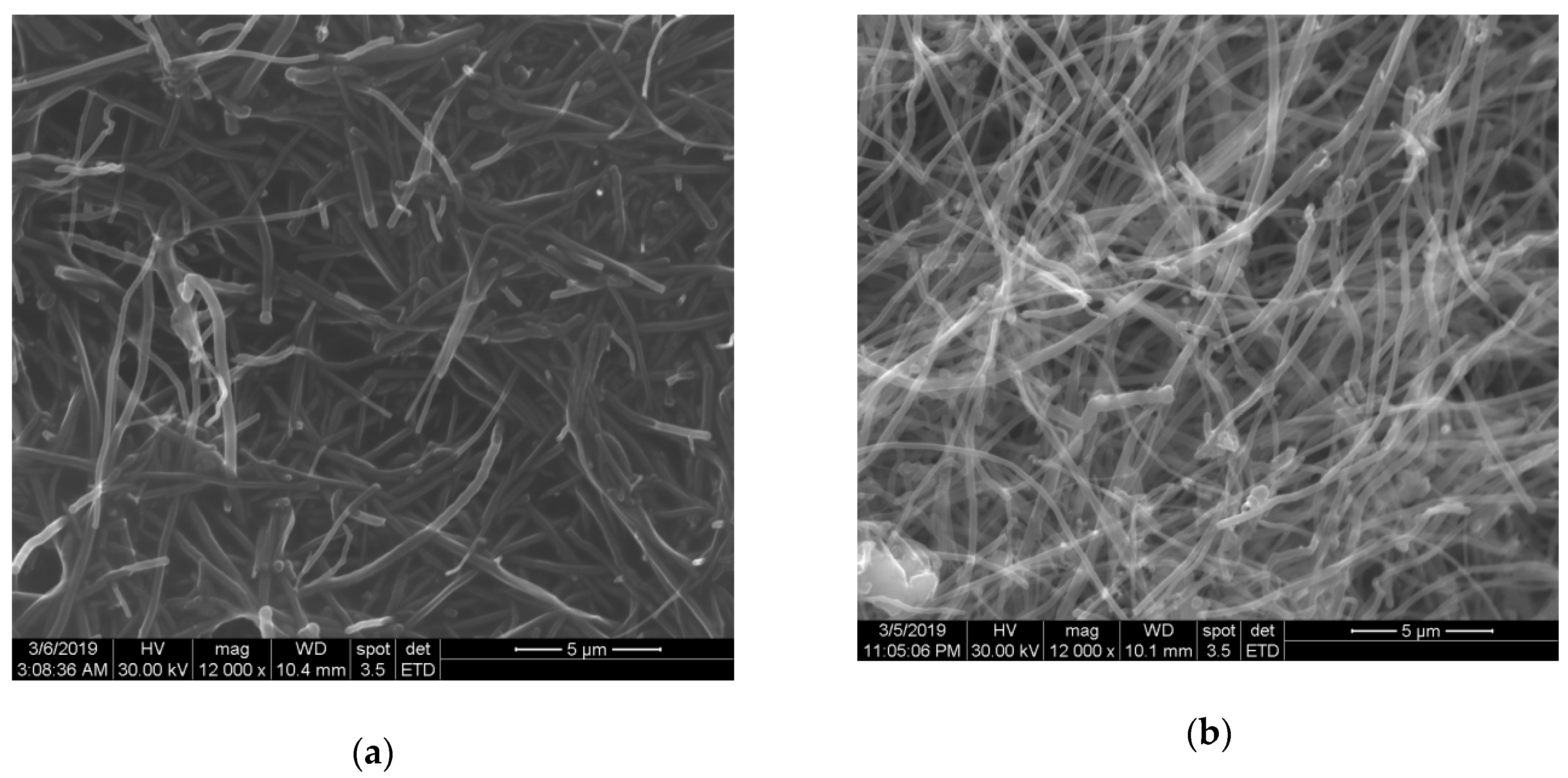 Sensors 19 01332 g002 Sensors 19 01332 g002