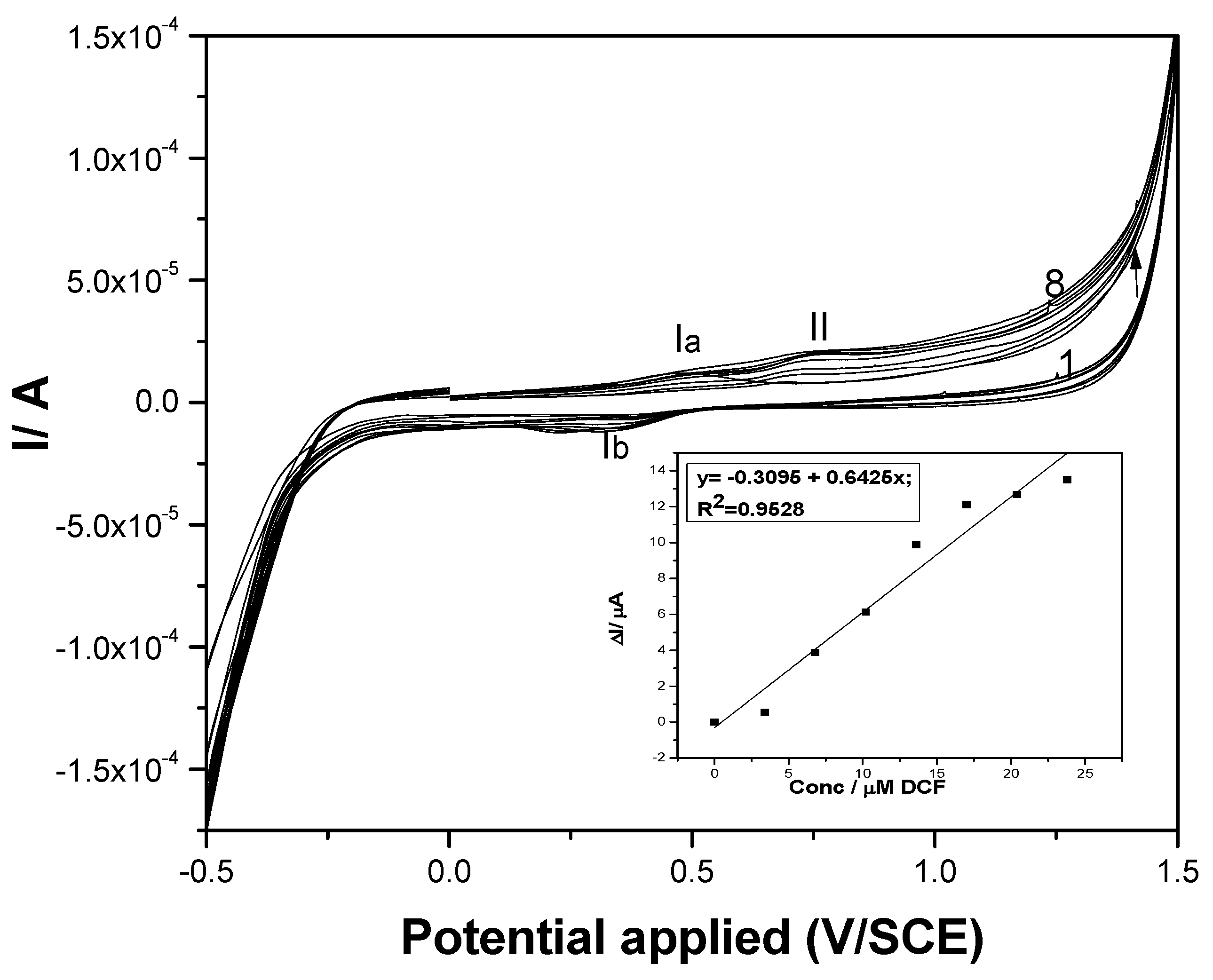 Sensors 19 01332 g003 Sensors 19 01332 g003