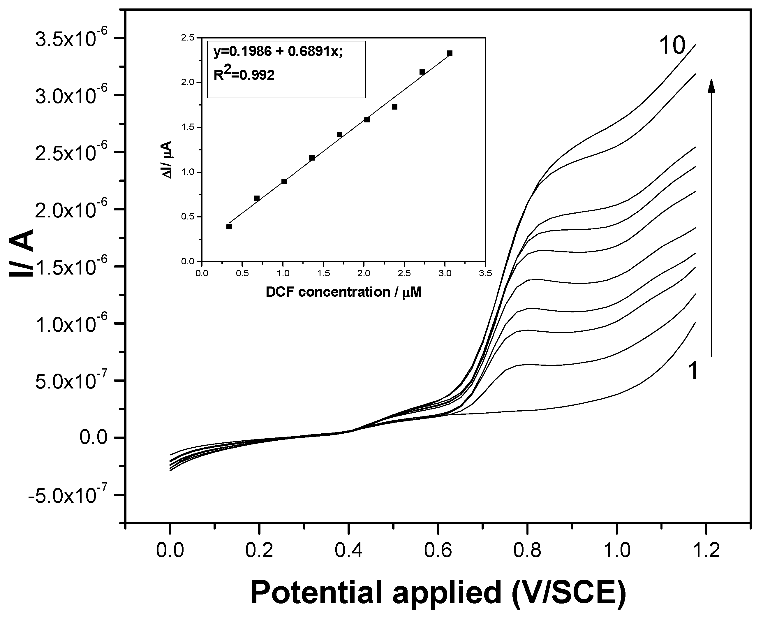 Sensors 19 01332 g005 Sensors 19 01332 g005