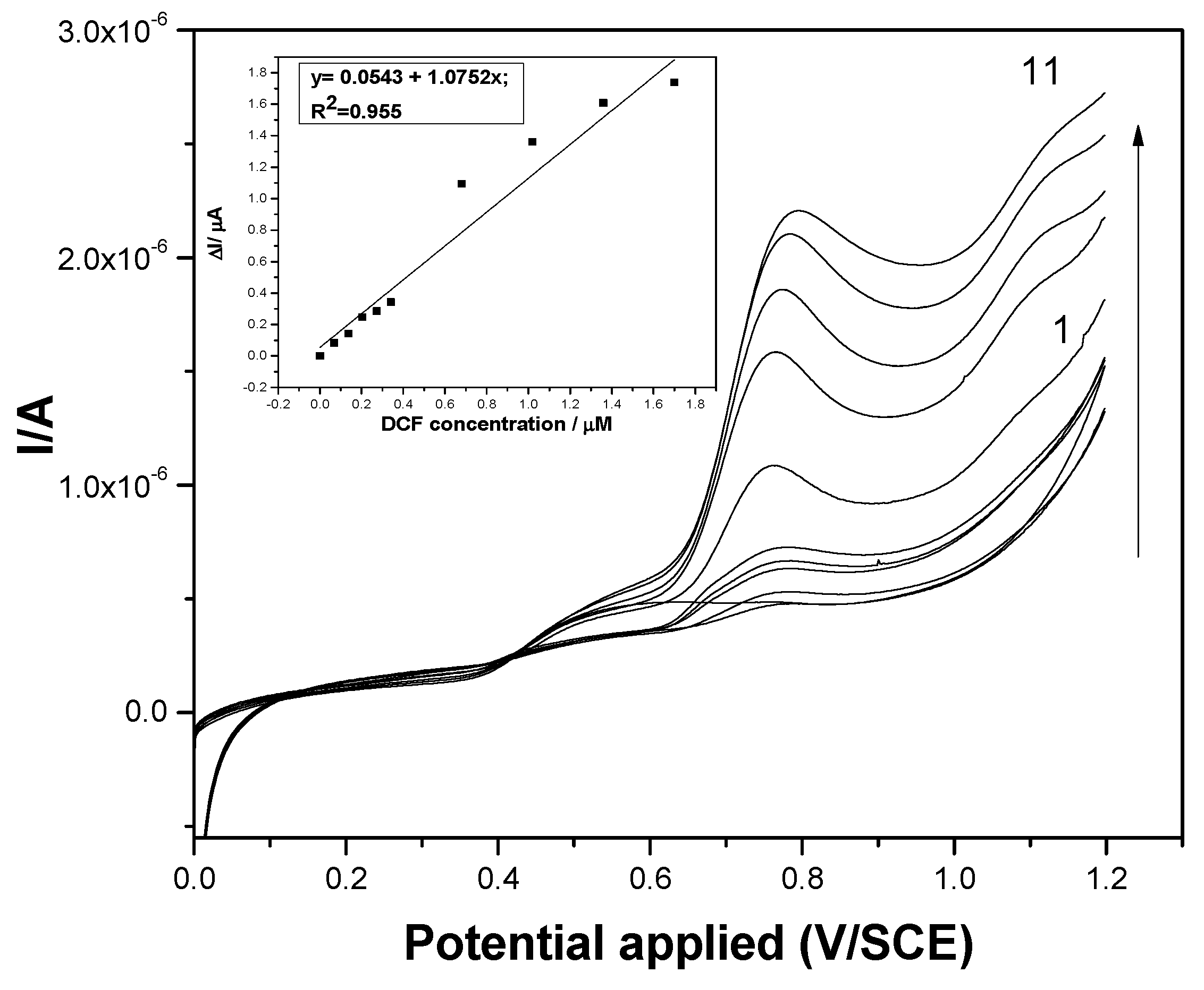 Sensors 19 01332 g006 Sensors 19 01332 g006