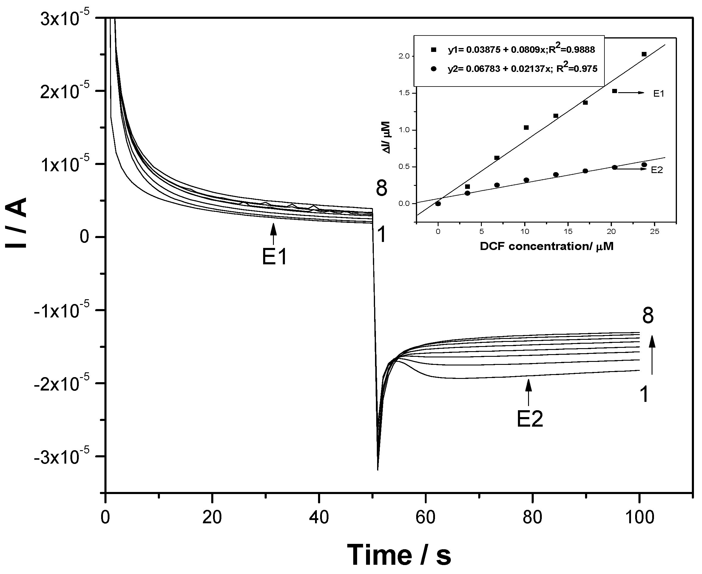 Sensors 19 01332 g009 Sensors 19 01332 g009