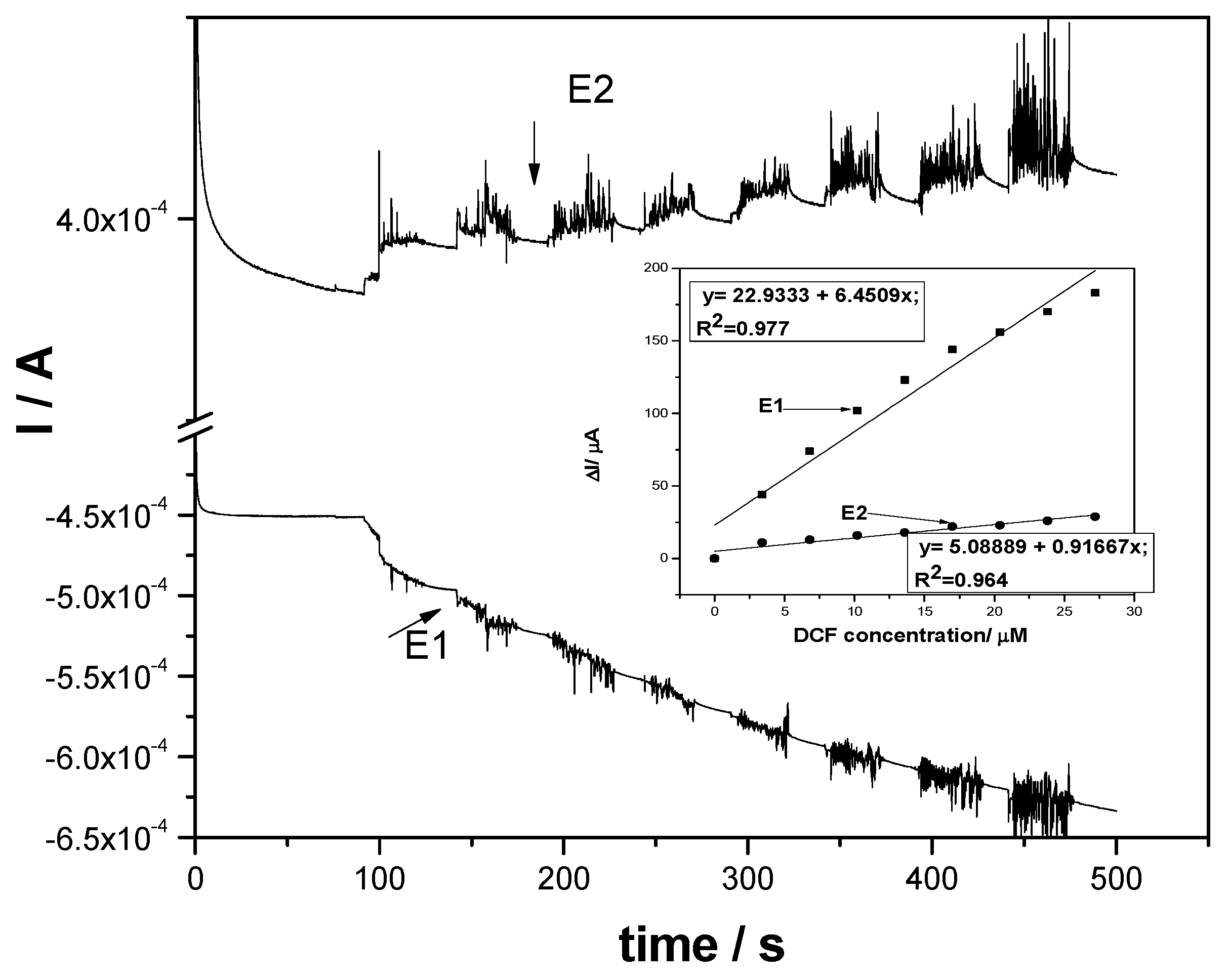 Sensors 19 01332 g010 Sensors 19 01332 g010