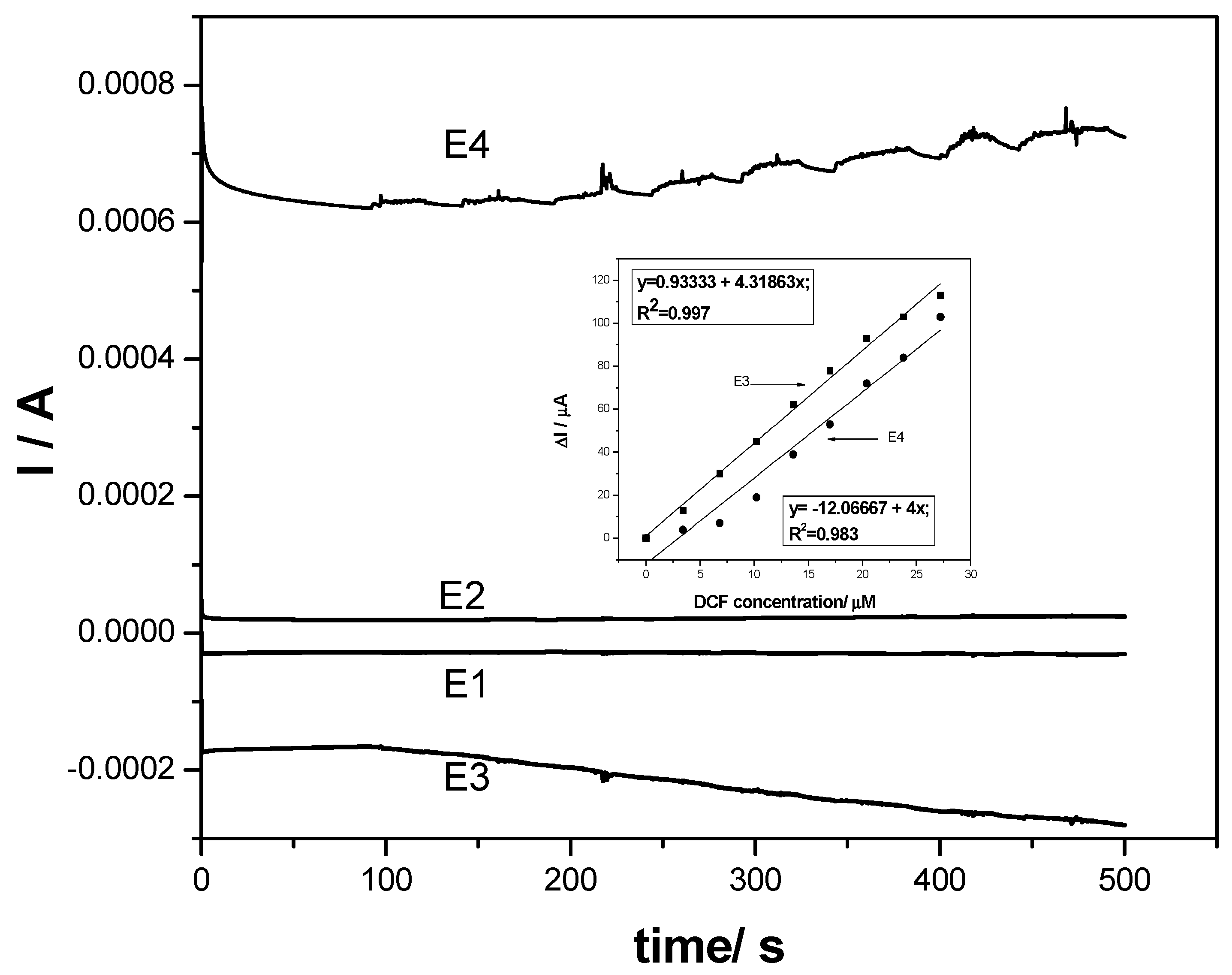 Sensors 19 01332 g011 Sensors 19 01332 g011