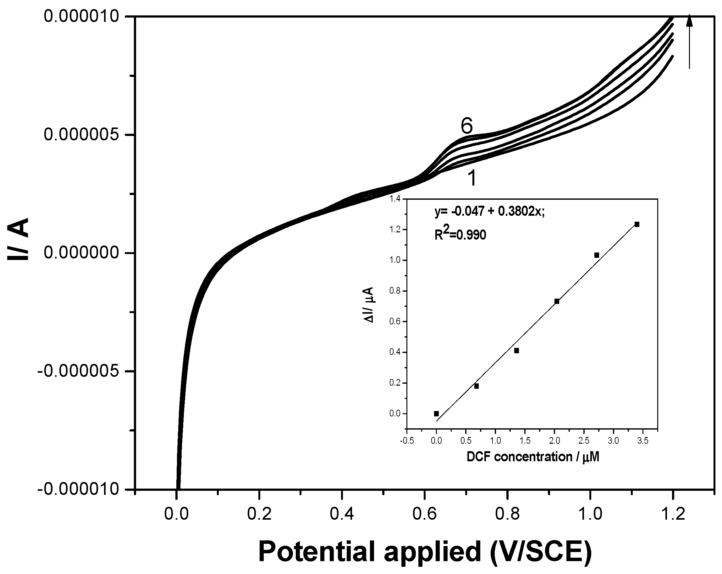 Sensors 19 01332 g012 Sensors 19 01332 g012