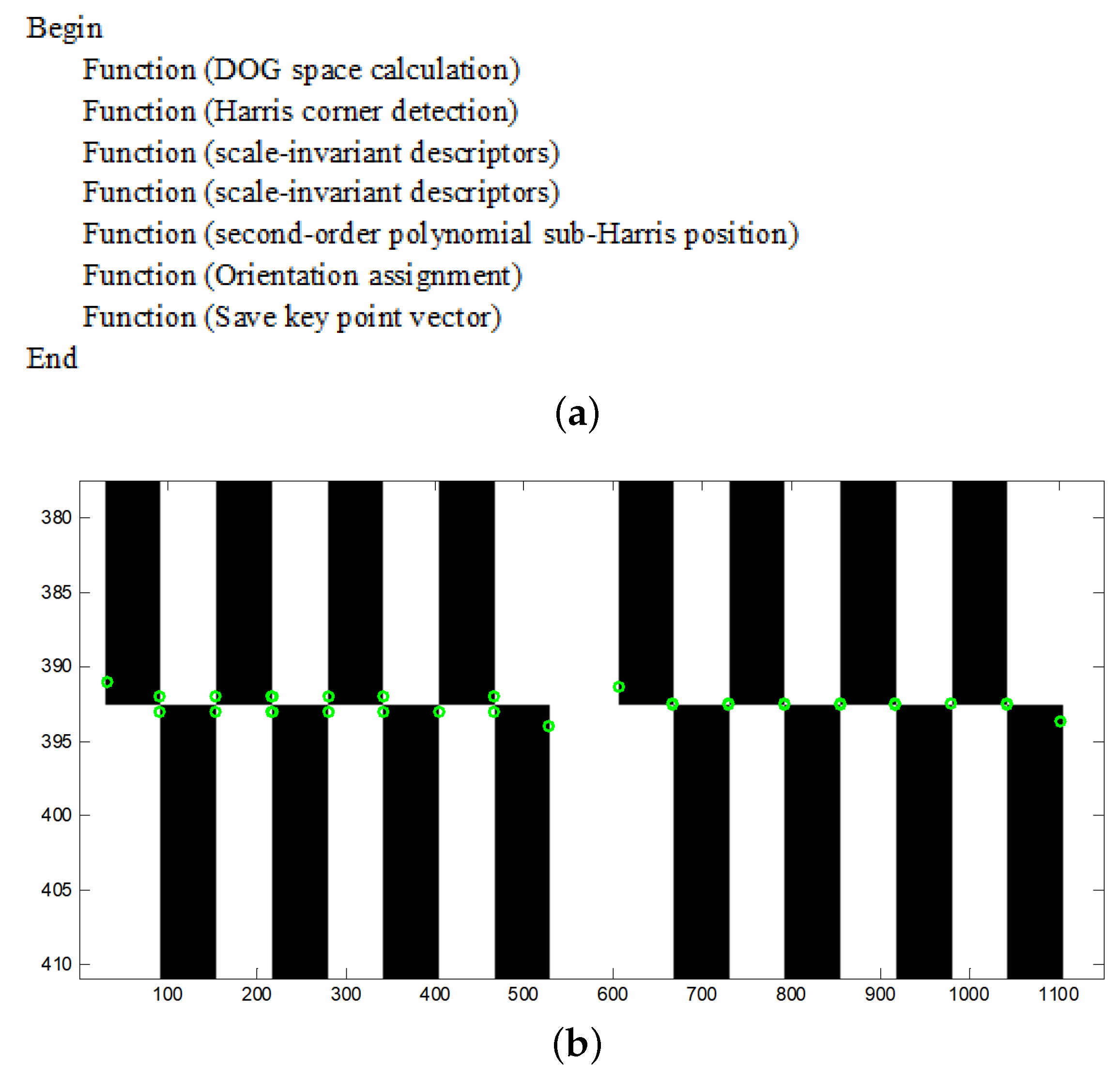 Sensors 19 01338 g002