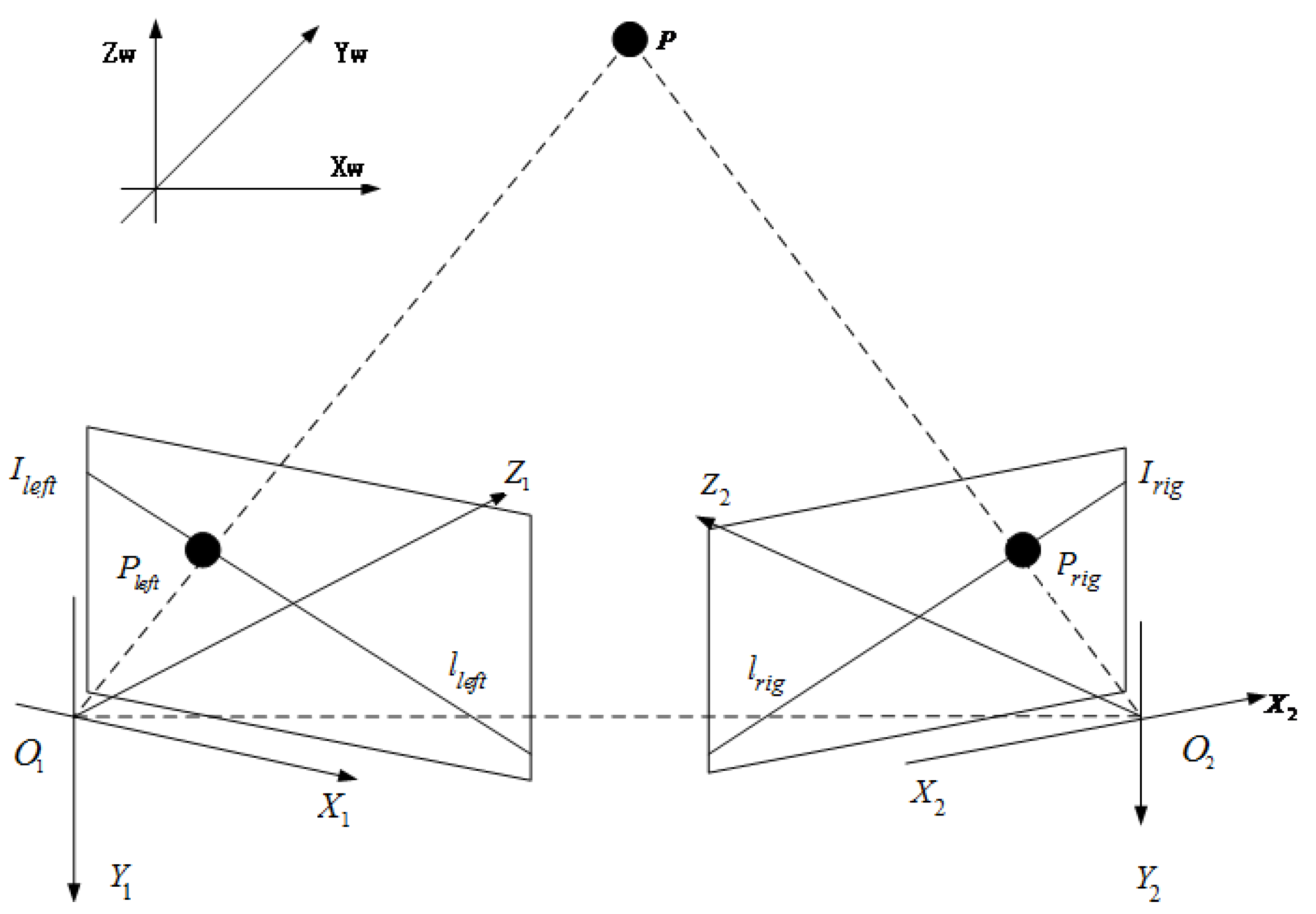 Sensors 19 01338 g003