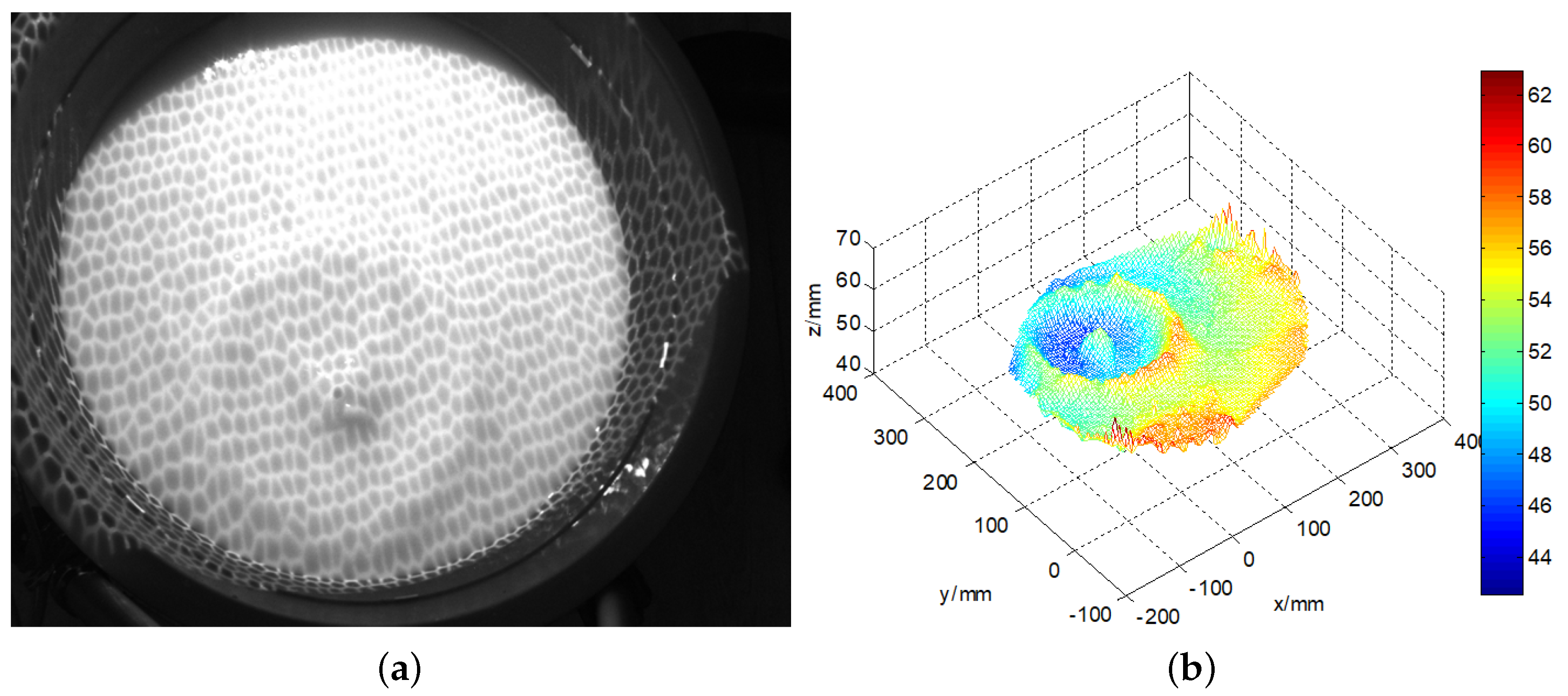 Sensors 19 01338 g010
