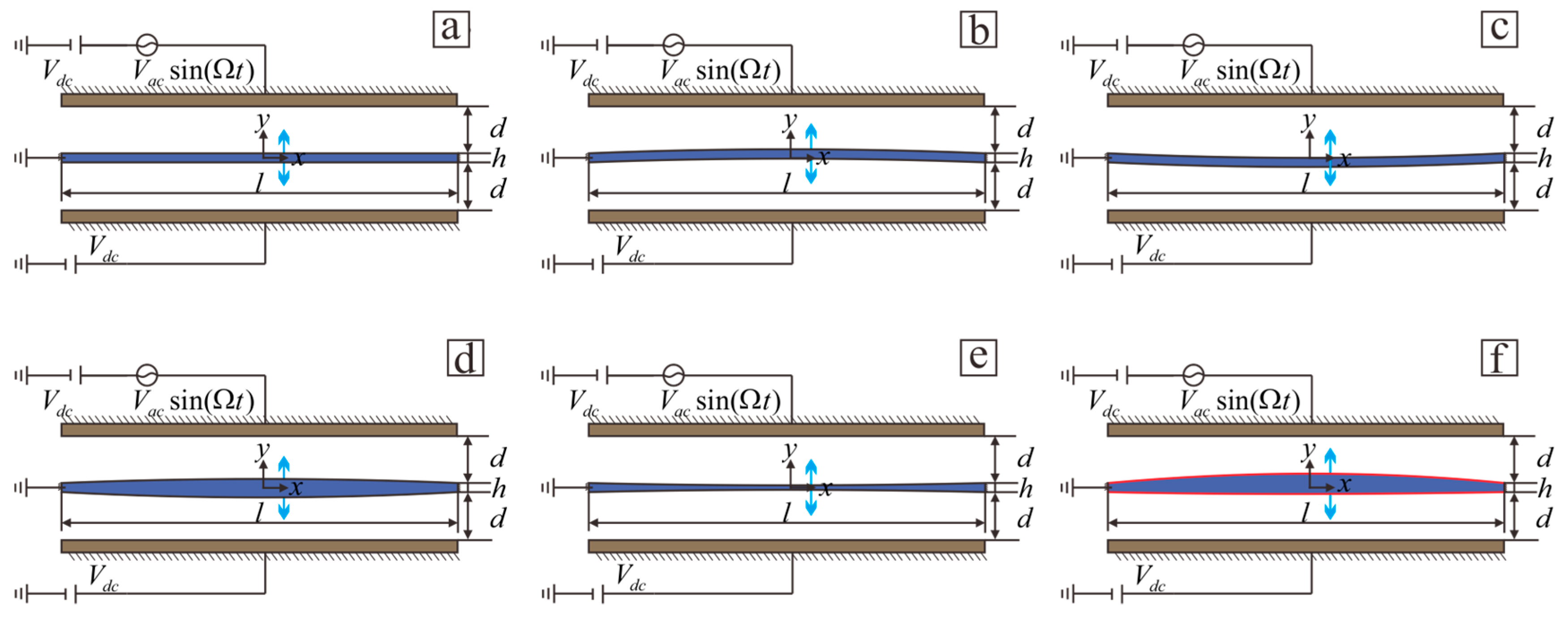 Sensors 19 01348 g001