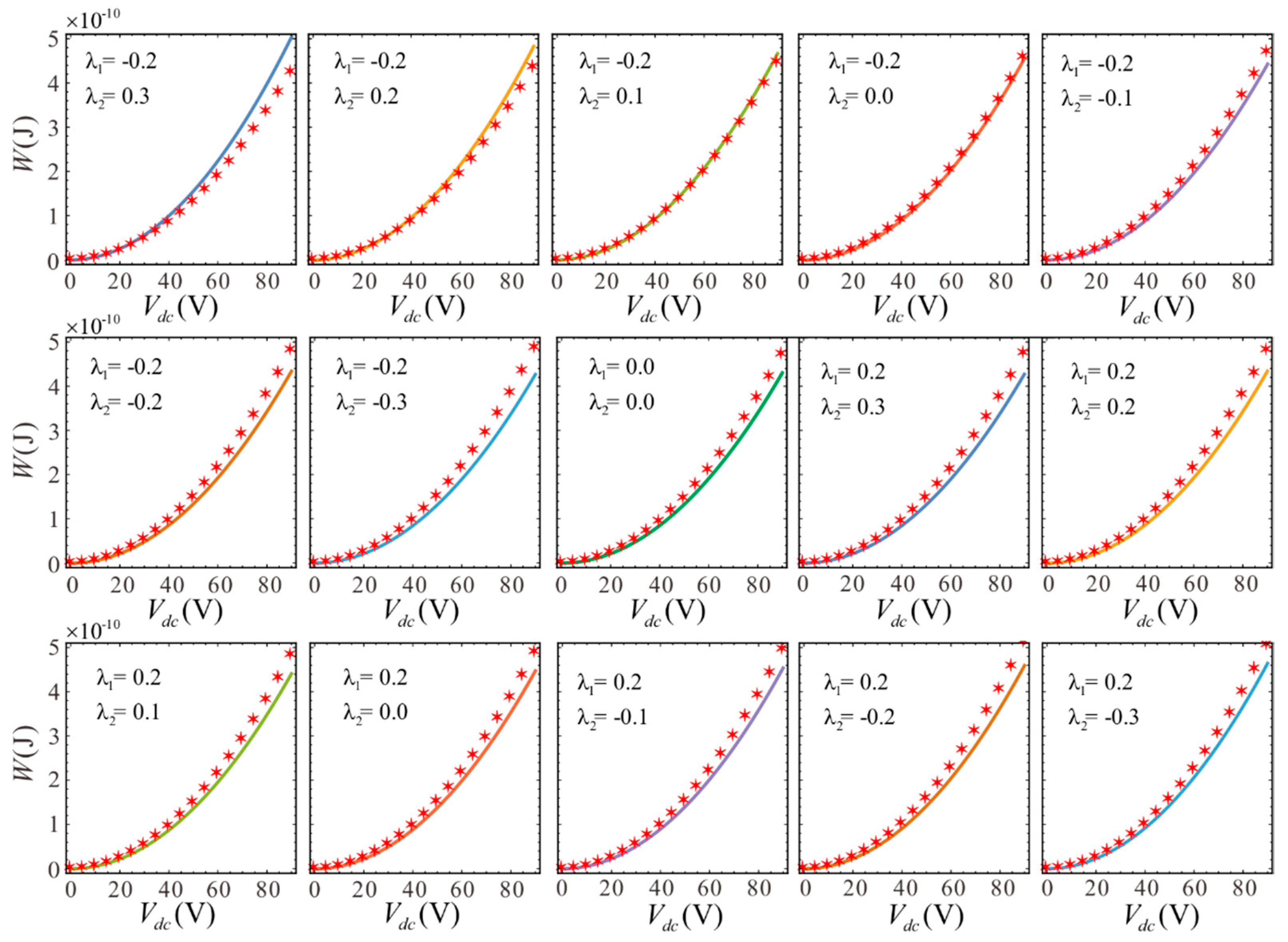 Sensors 19 01348 g004