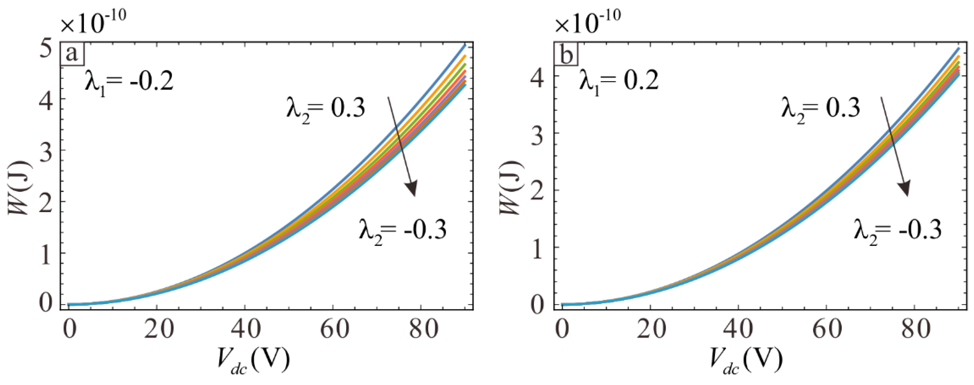 Sensors 19 01348 g005