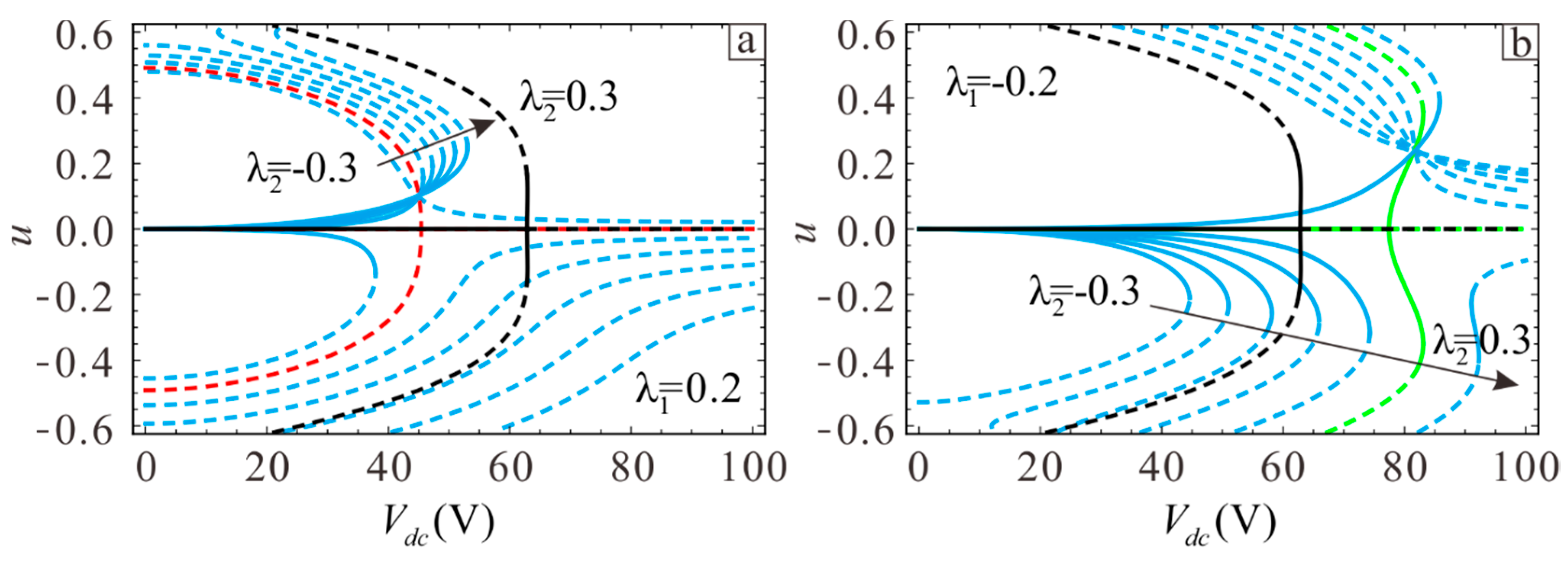 Sensors 19 01348 g006