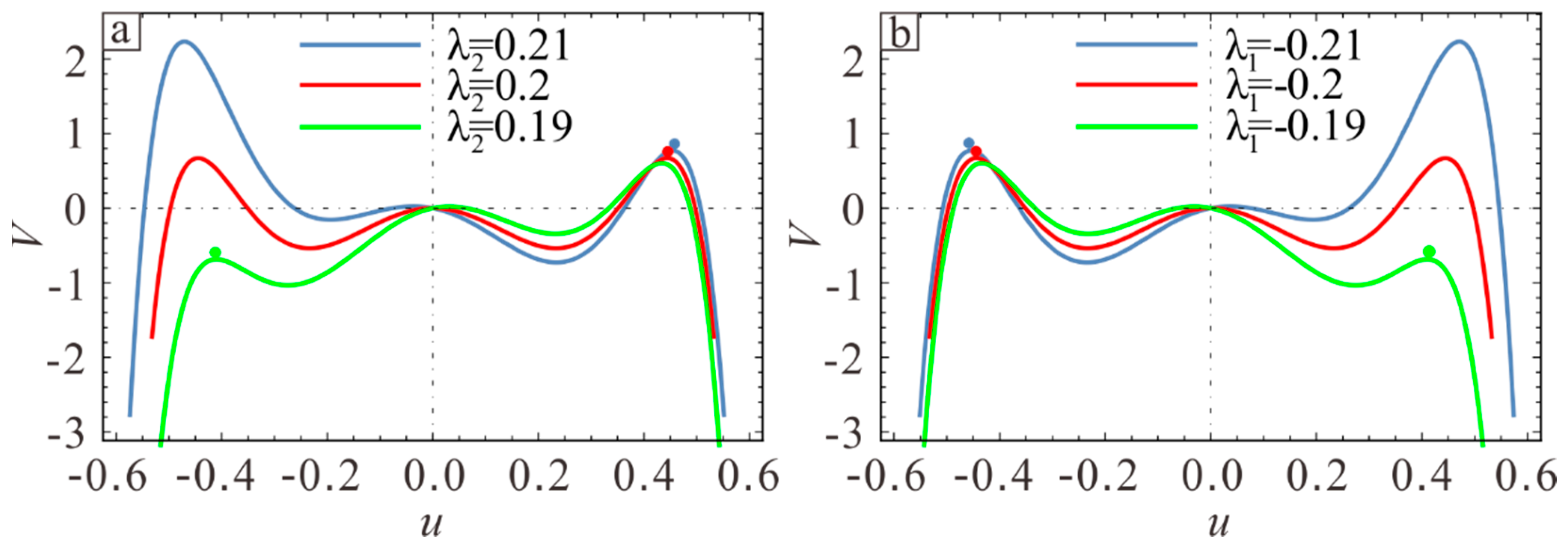Sensors 19 01348 g007