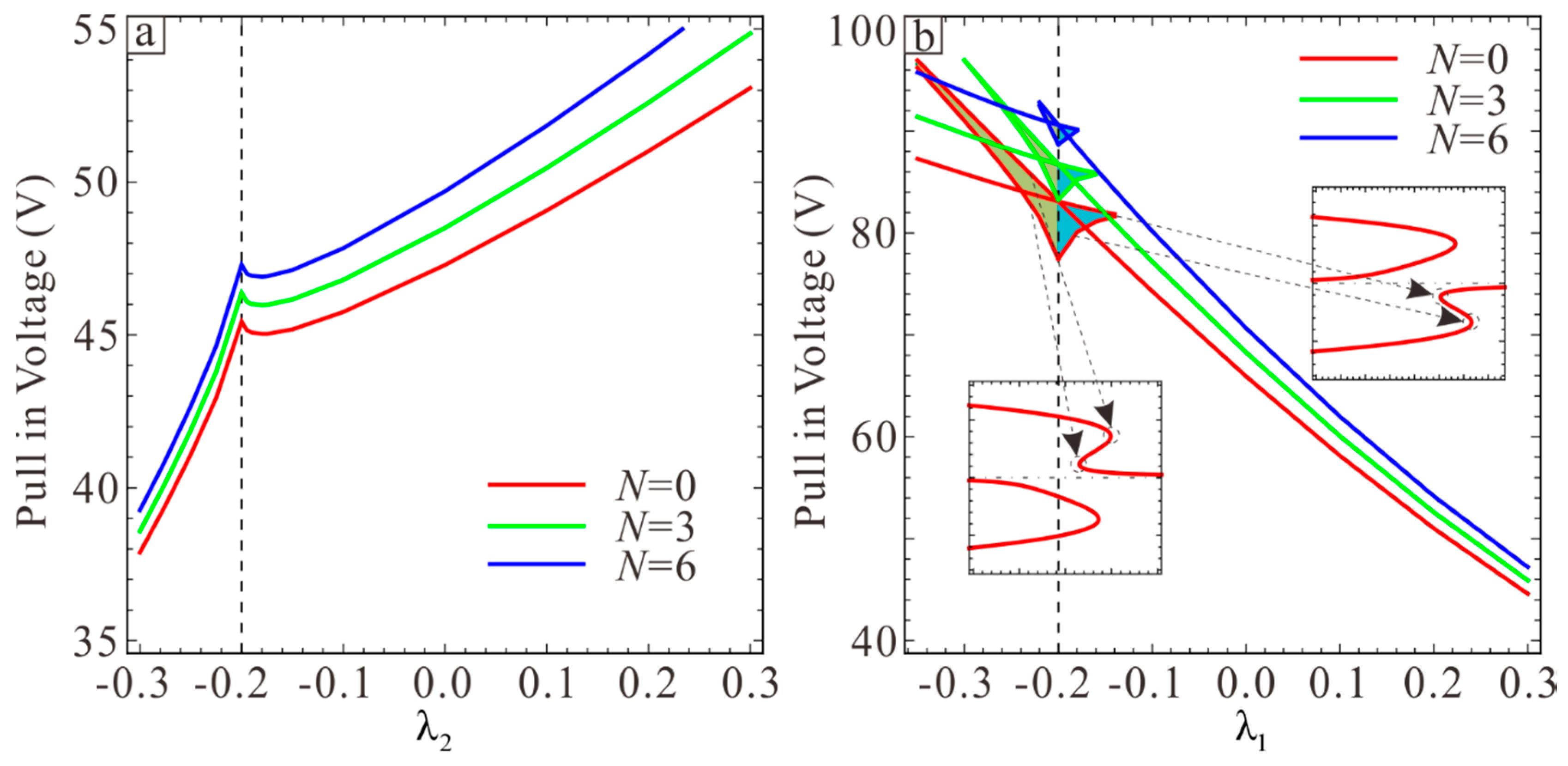 Sensors 19 01348 g008