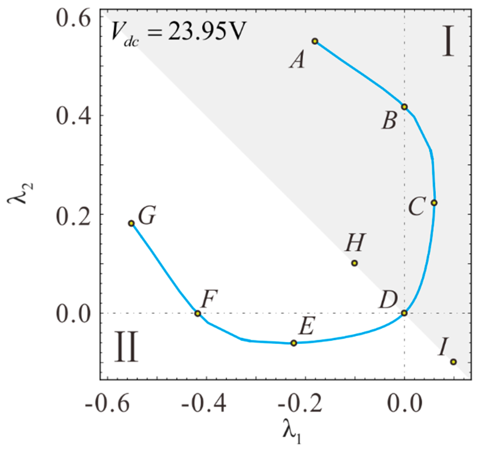 Sensors 19 01348 g009
