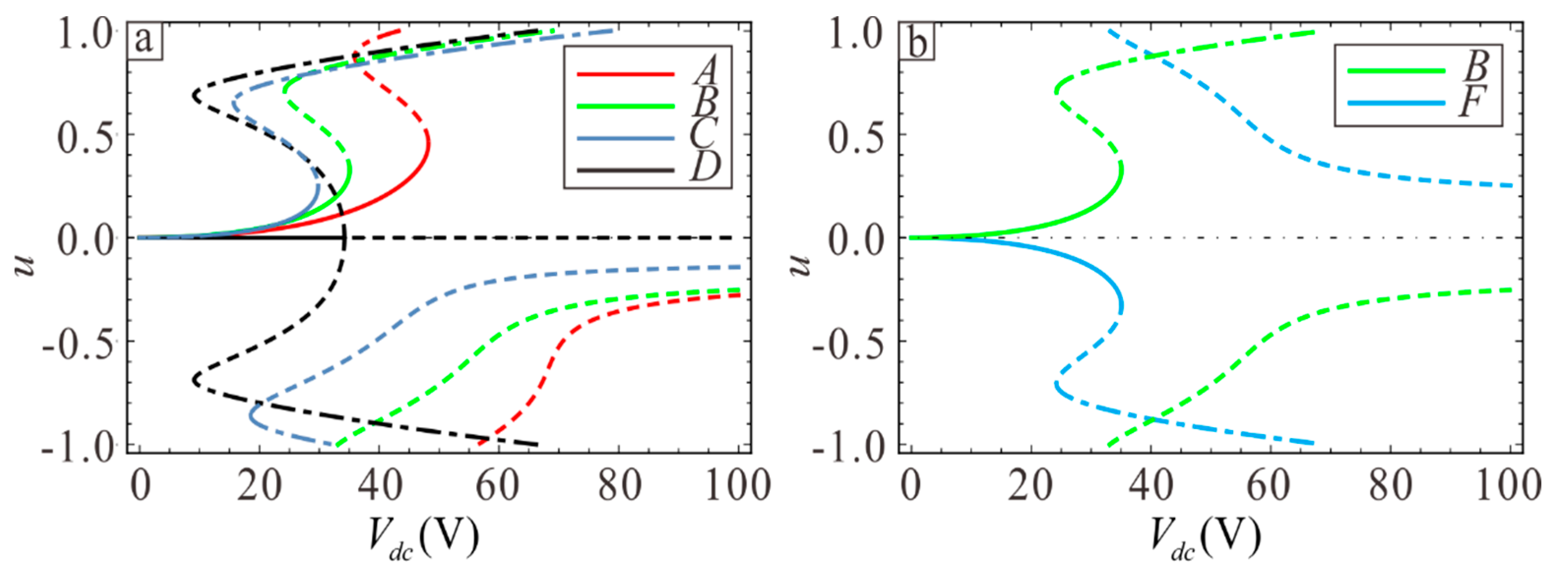 Sensors 19 01348 g011