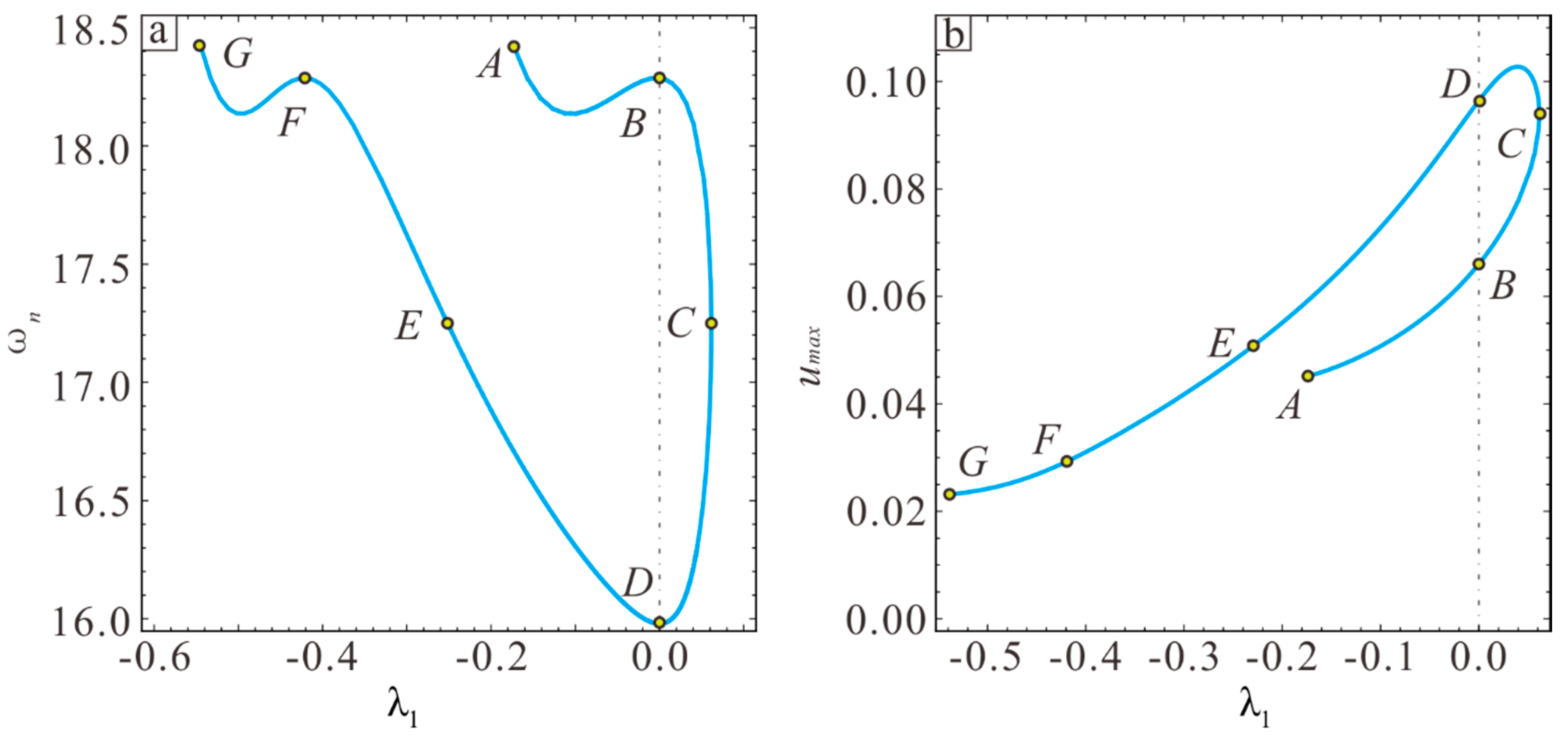 Sensors 19 01348 g013