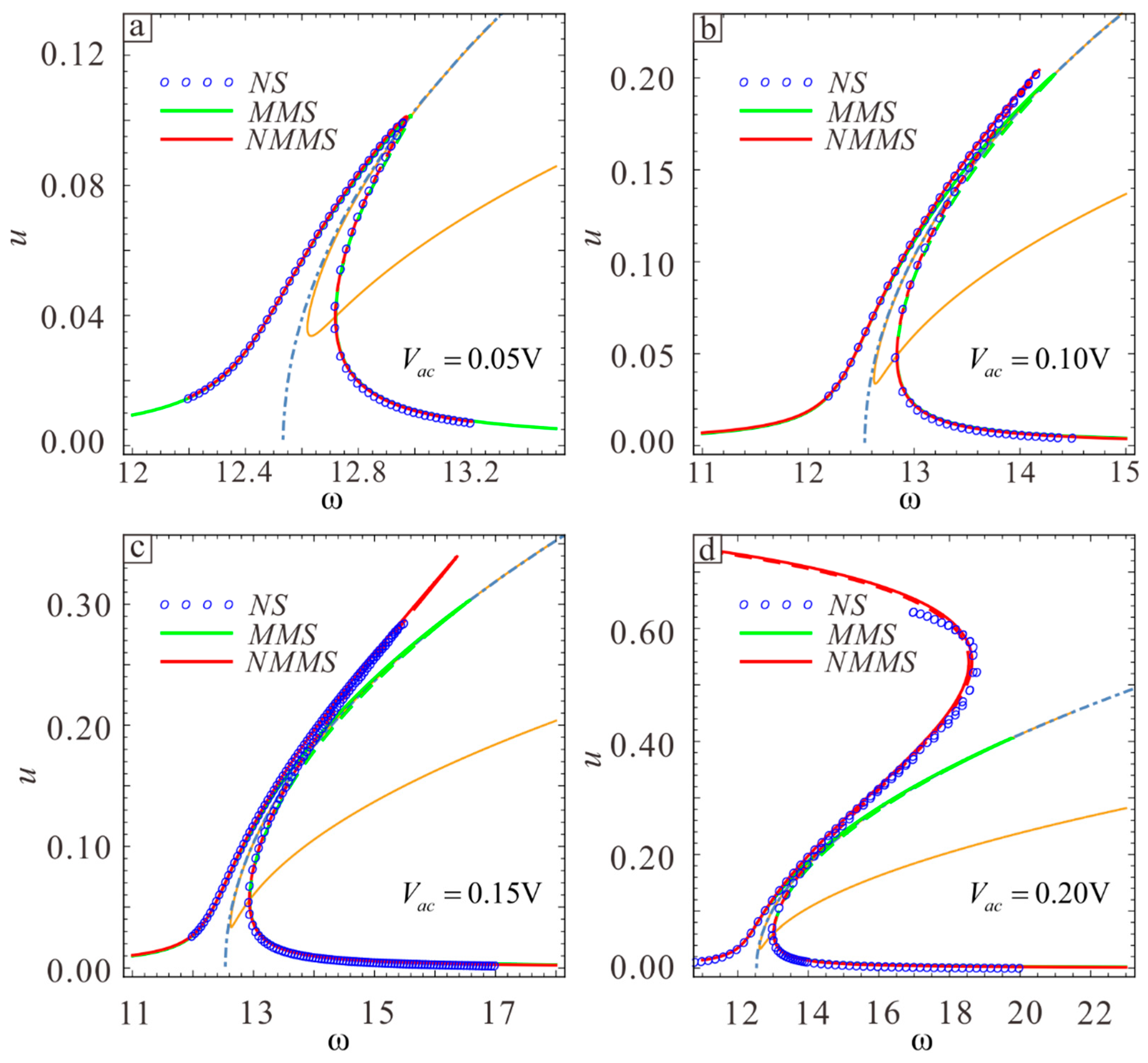 Sensors 19 01348 g014