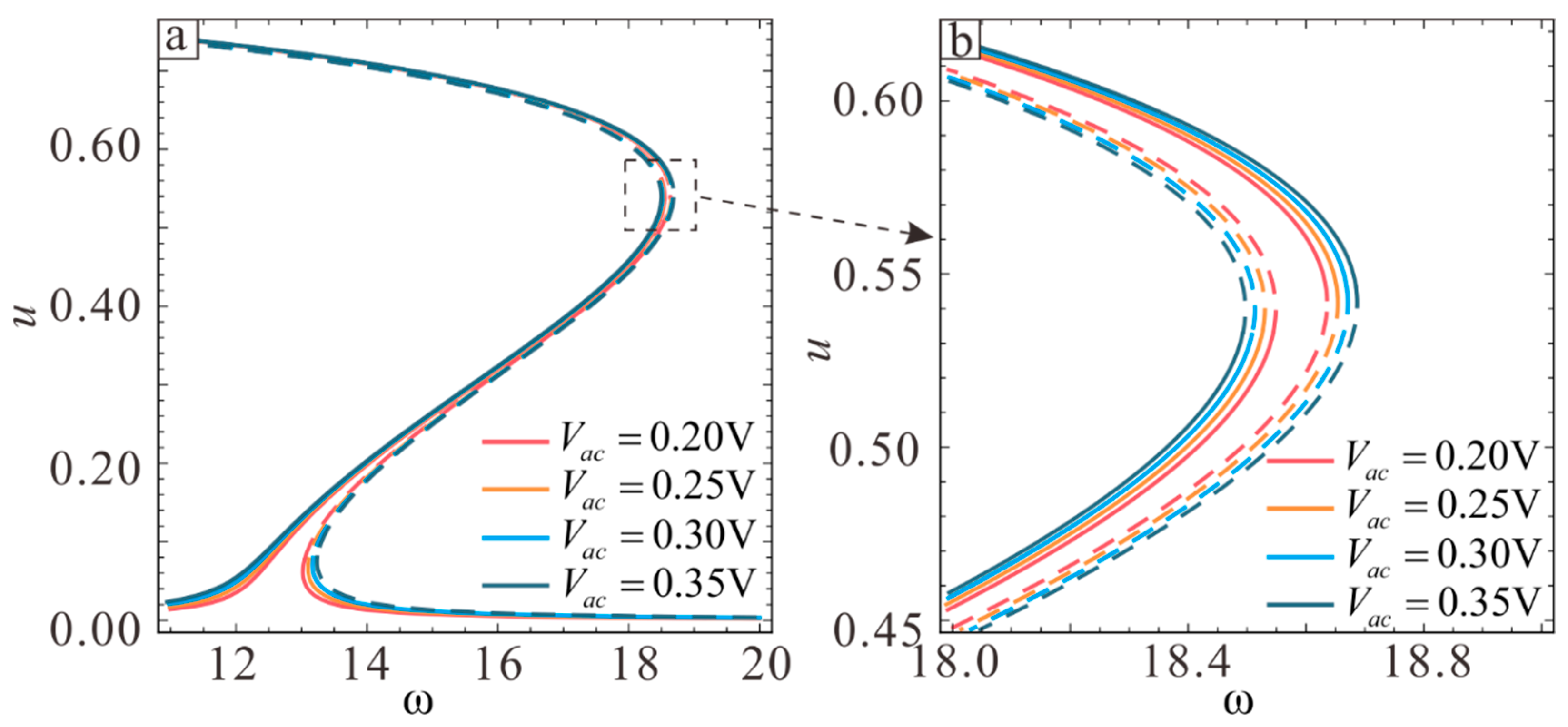 Sensors 19 01348 g015