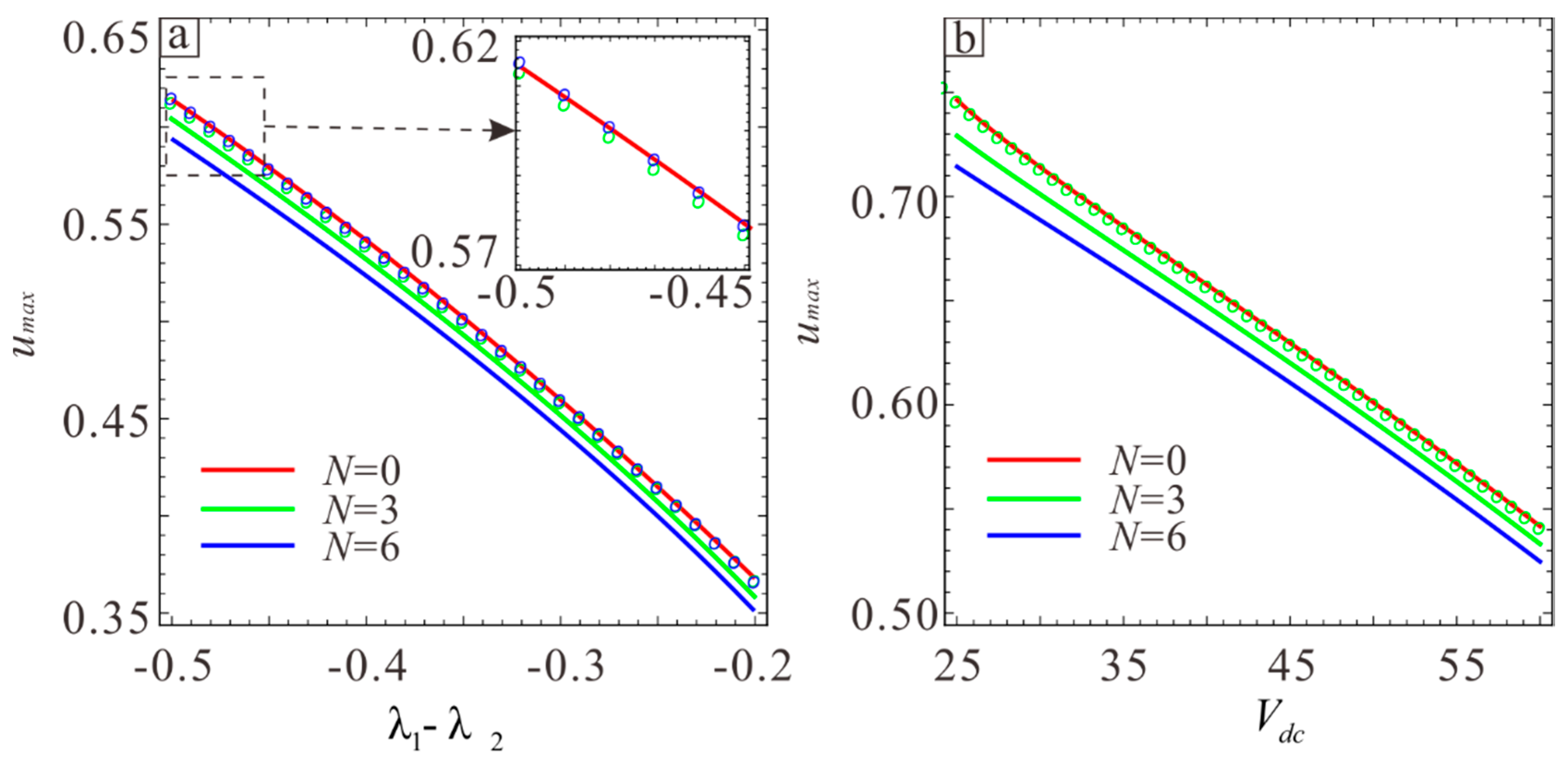 Sensors 19 01348 g016