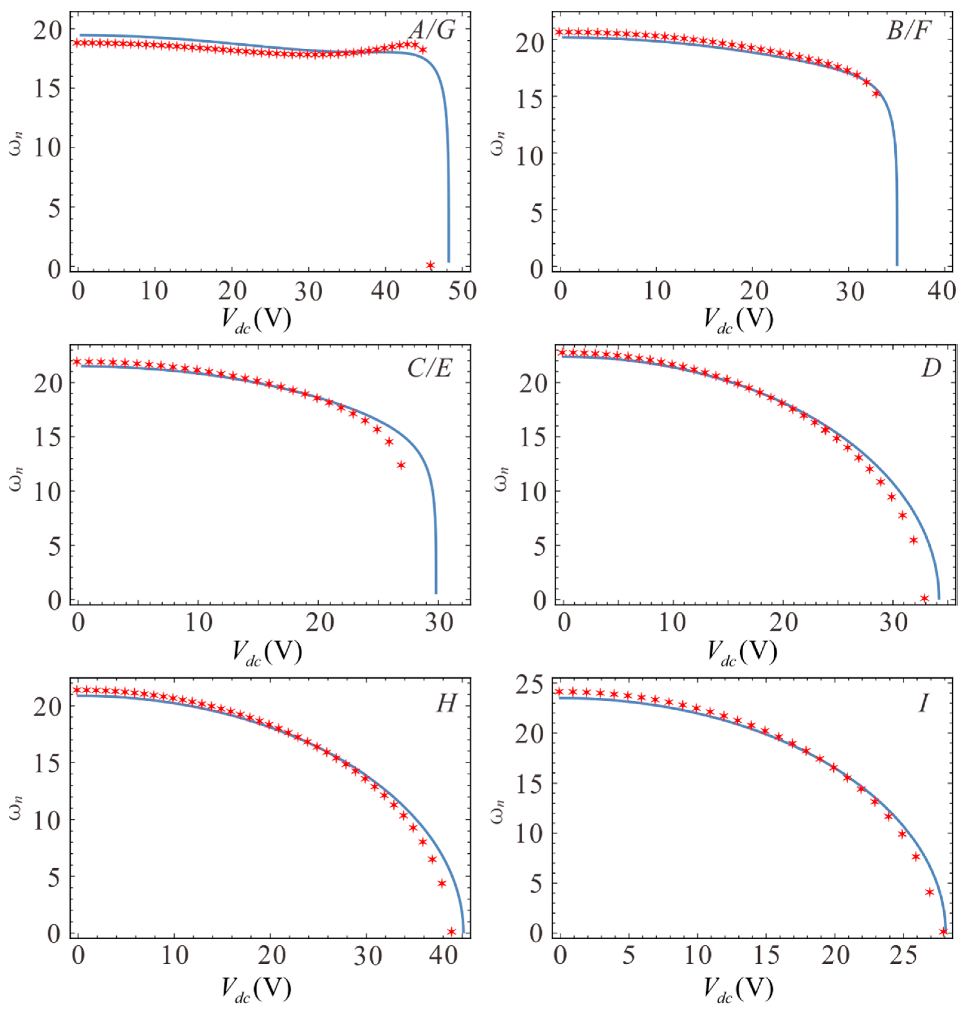 Sensors 19 01348 g017
