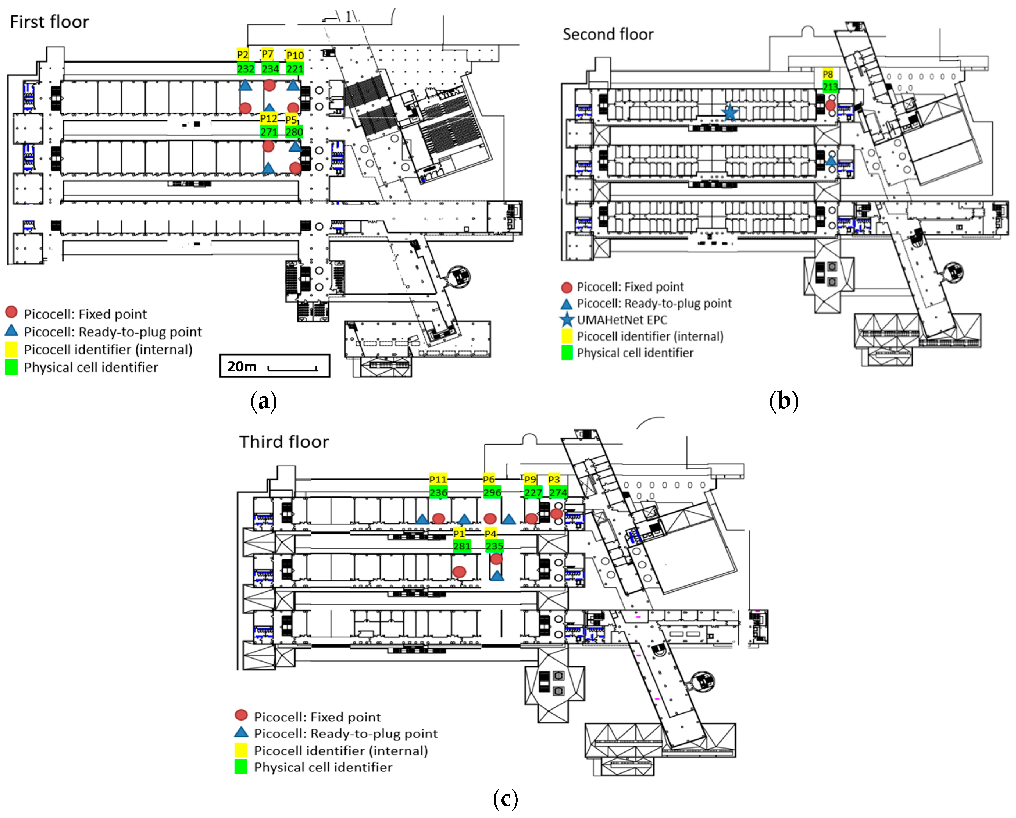 Sensors 19 01349 g007