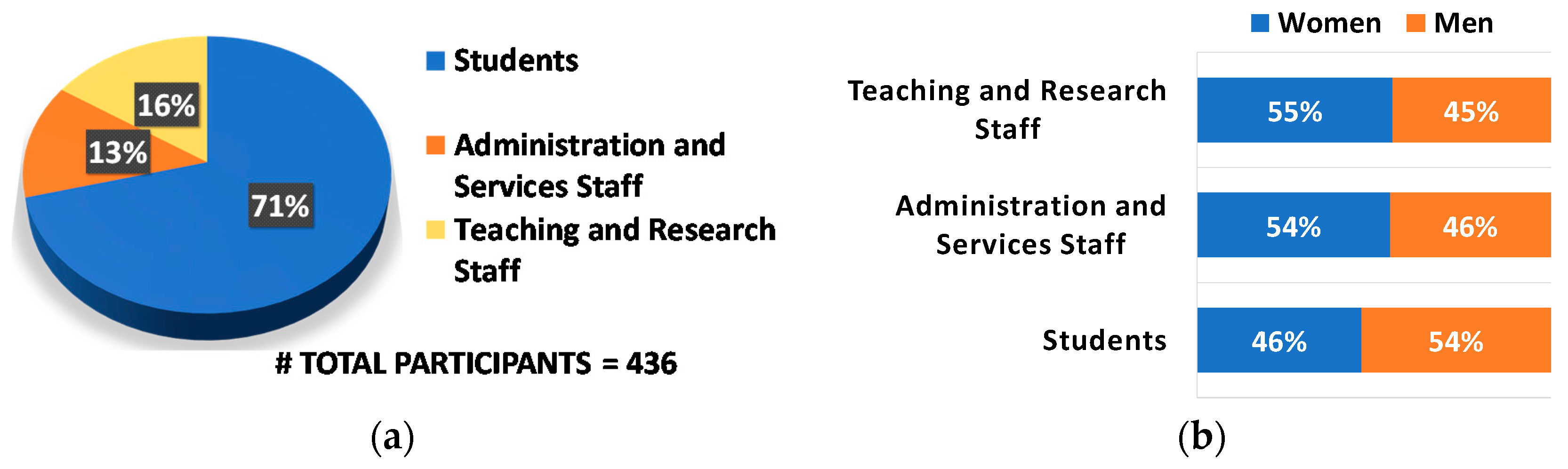 Sensors 19 01349 g010
