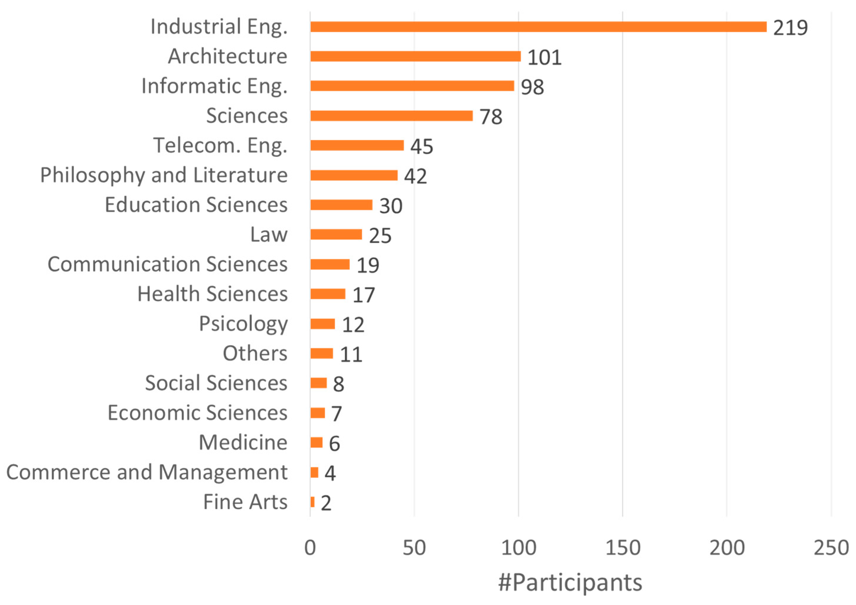 Sensors 19 01349 g015