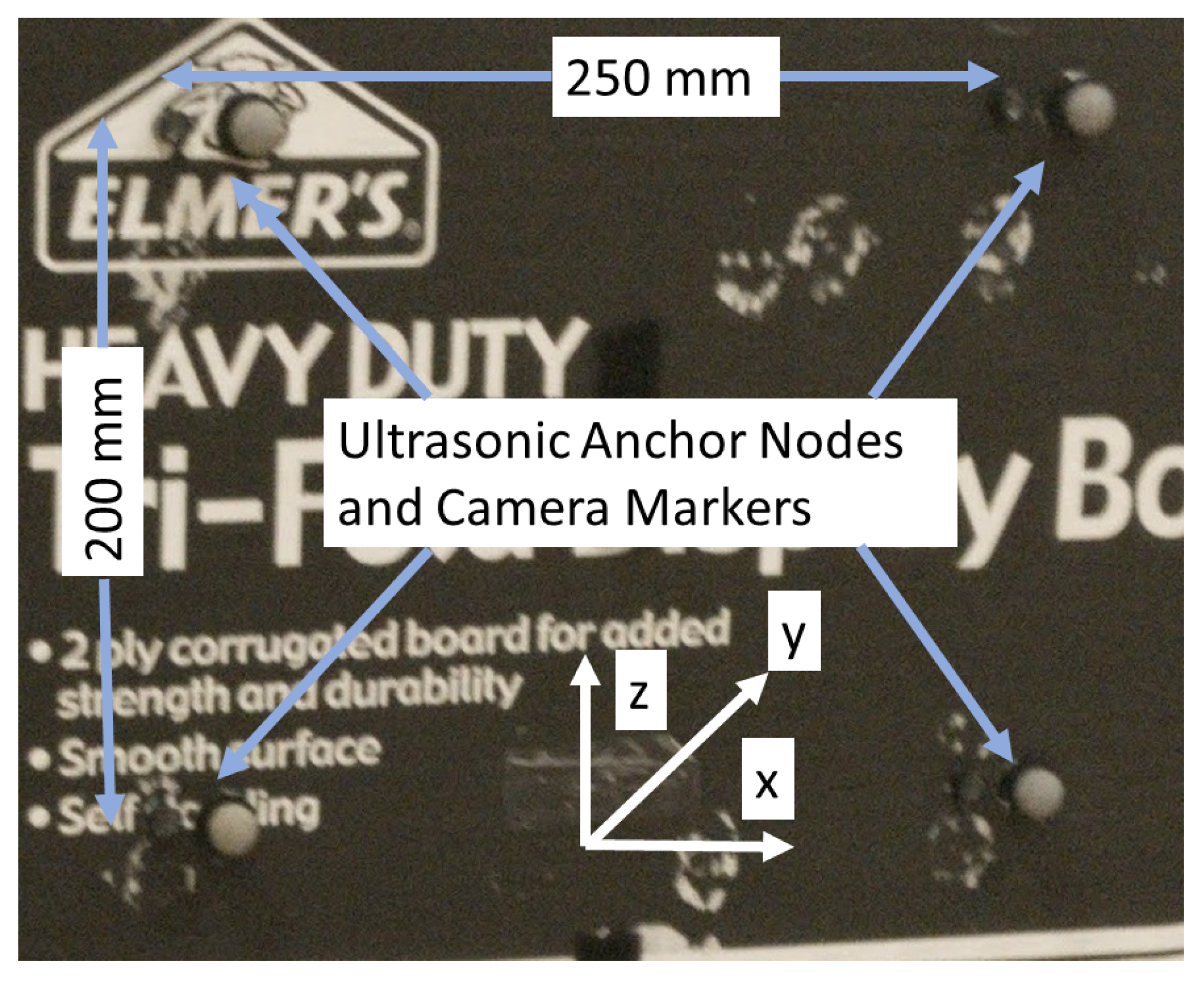 Sensors 19 01350 g006 Sensors 19 01350 g006