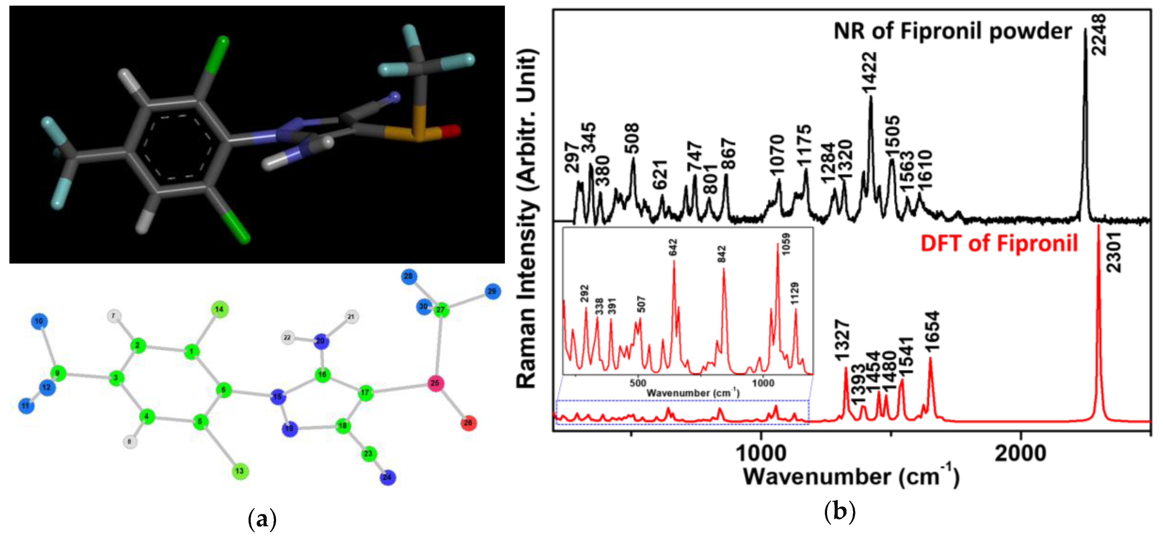 Sensors 19 01355 g001