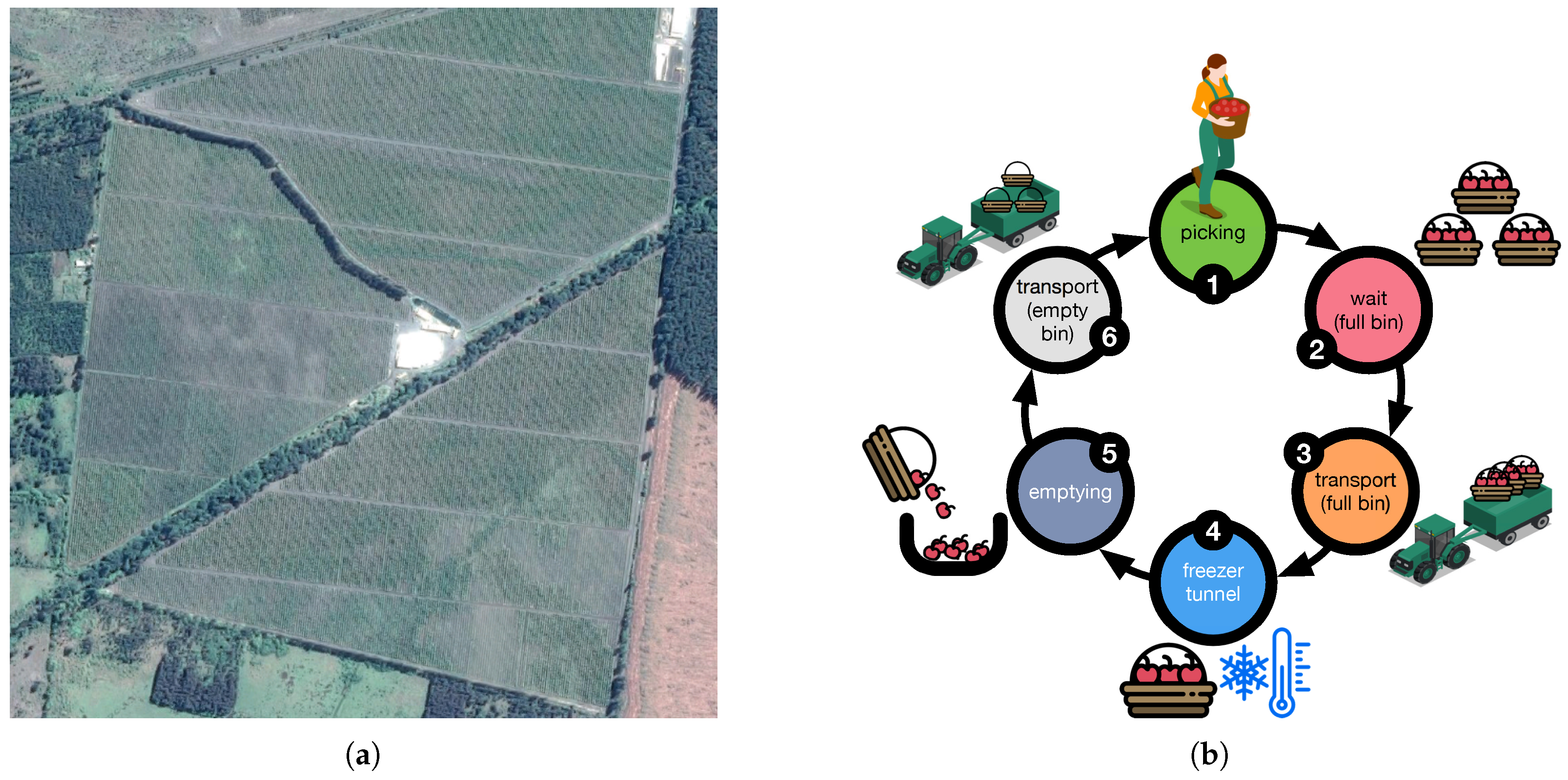 Sensors 19 01361 g002