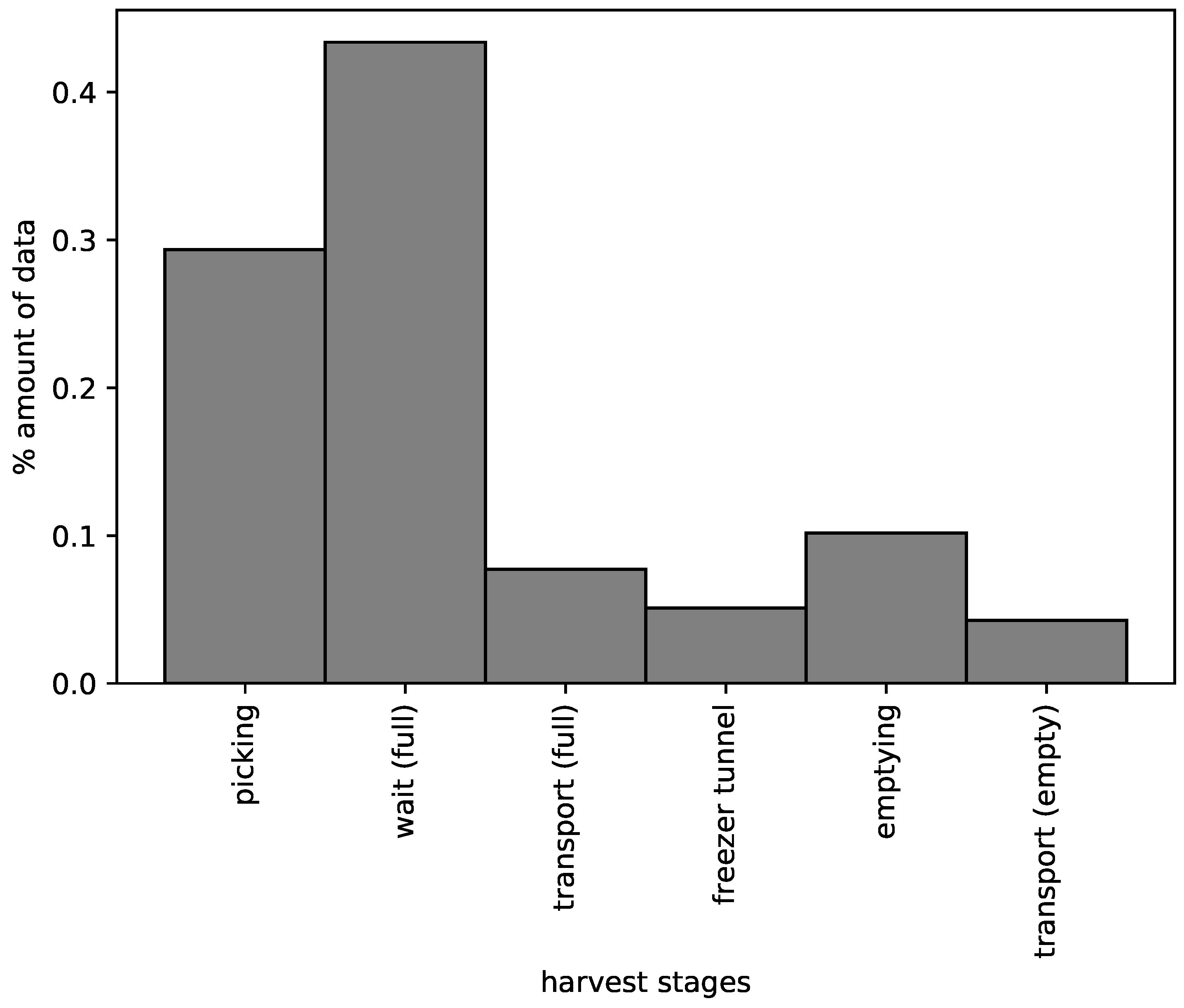 Sensors 19 01361 g008