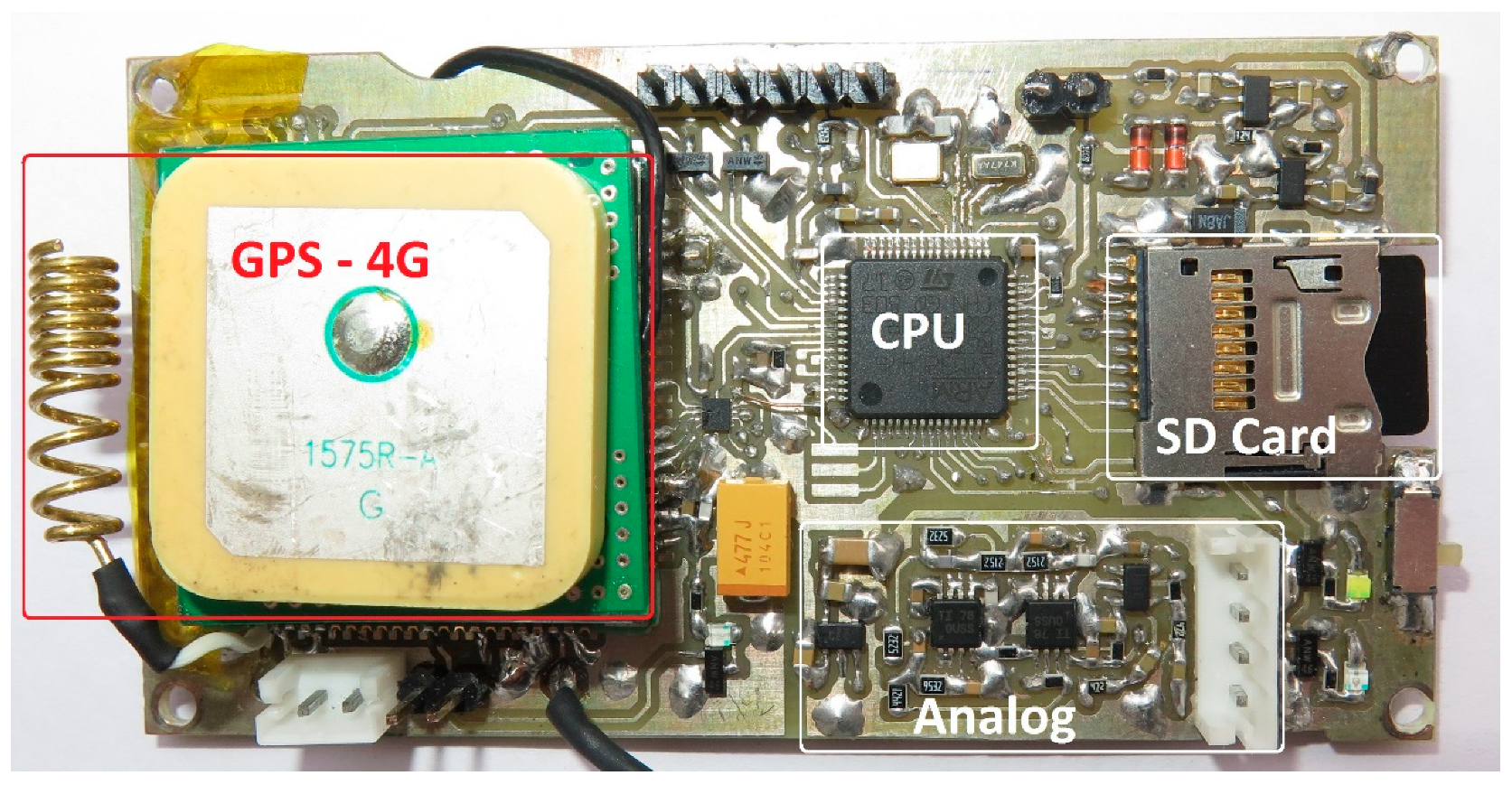 Sensors 19 01366 g003