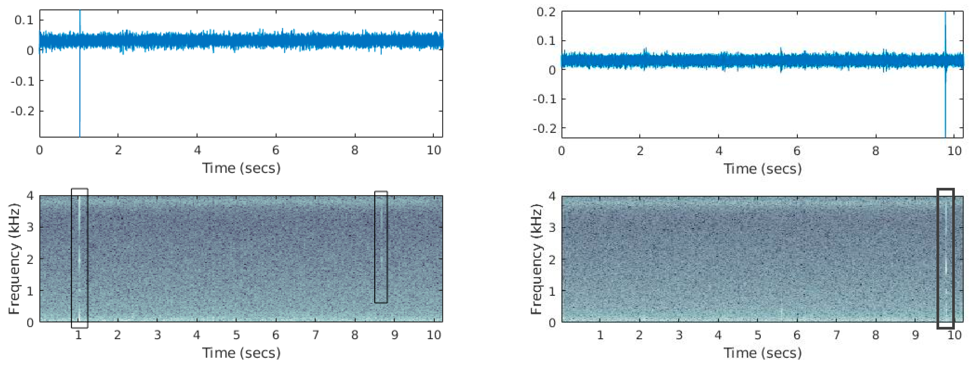 Sensors 19 01366 g007