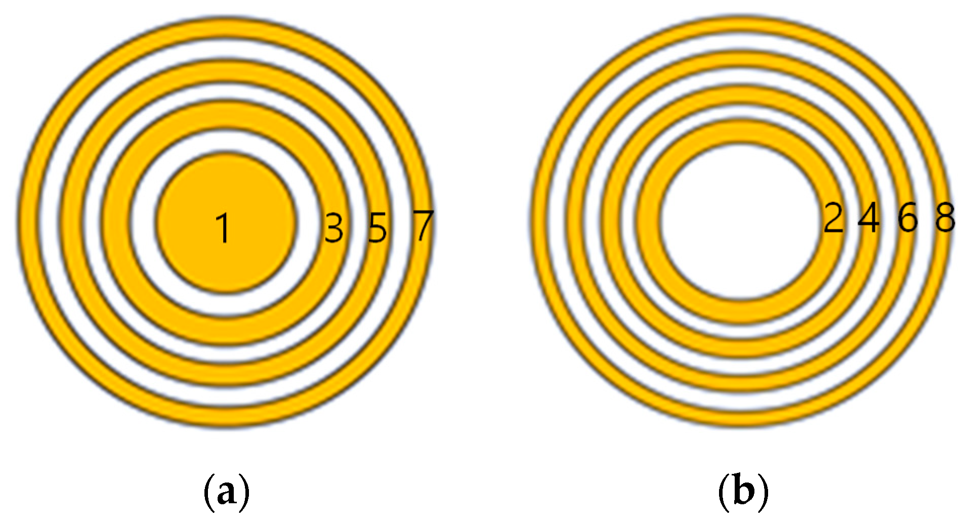 Sensors 19 01373 g002 Sensors 19 01373 g002