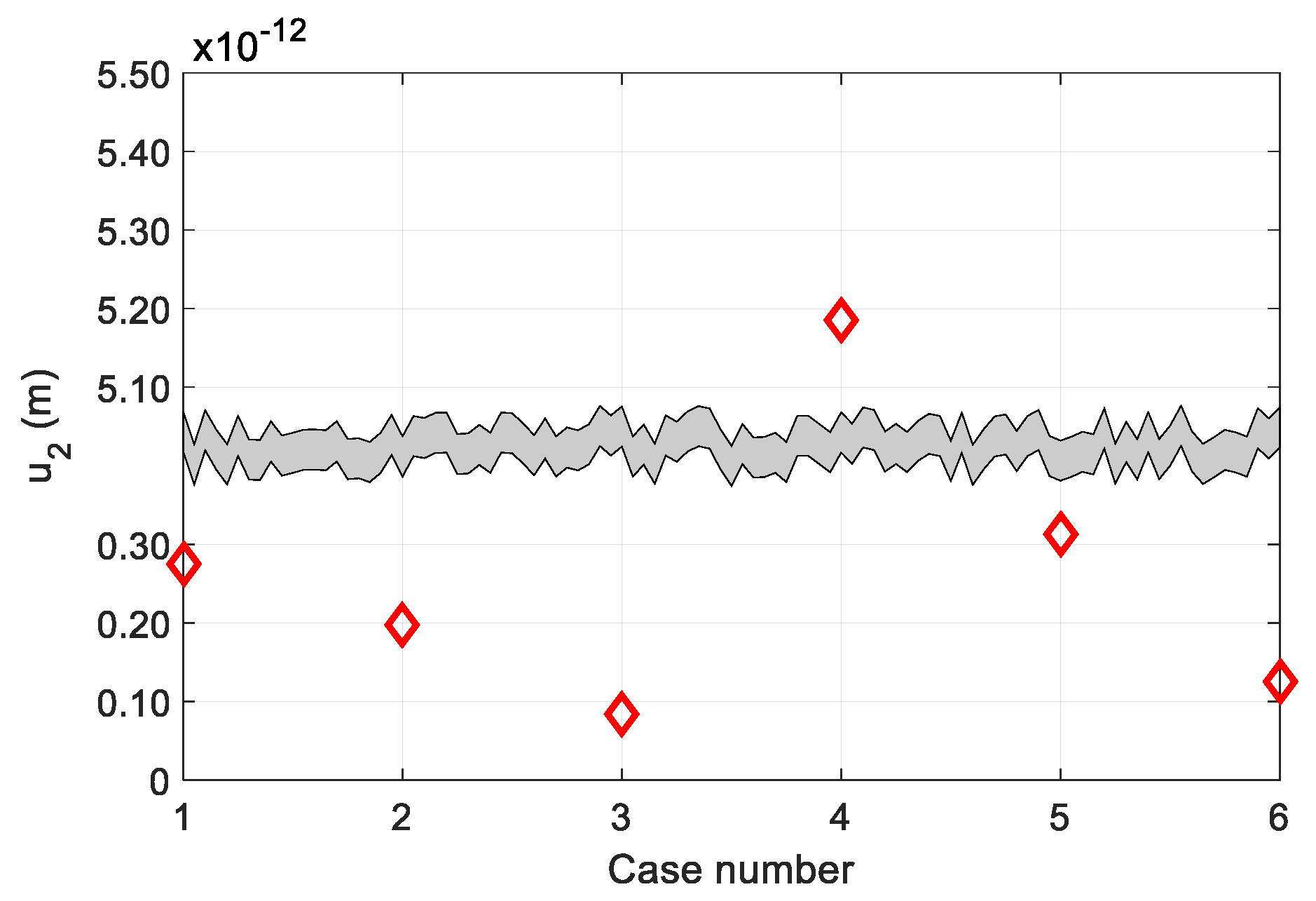 Sensors 19 01373 g005 Sensors 19 01373 g005
