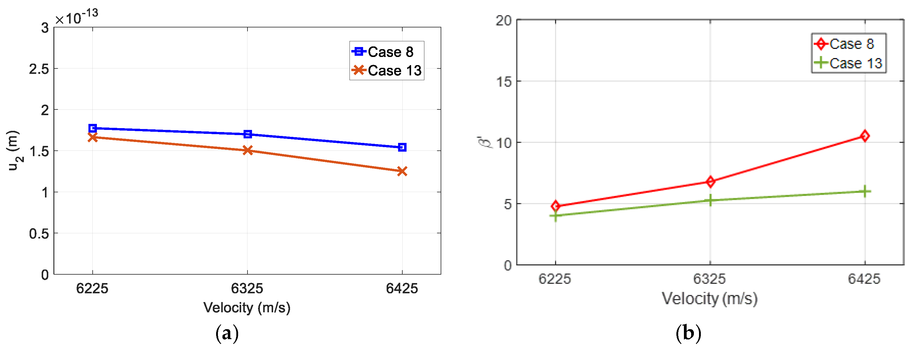 Sensors 19 01373 g008 Sensors 19 01373 g008