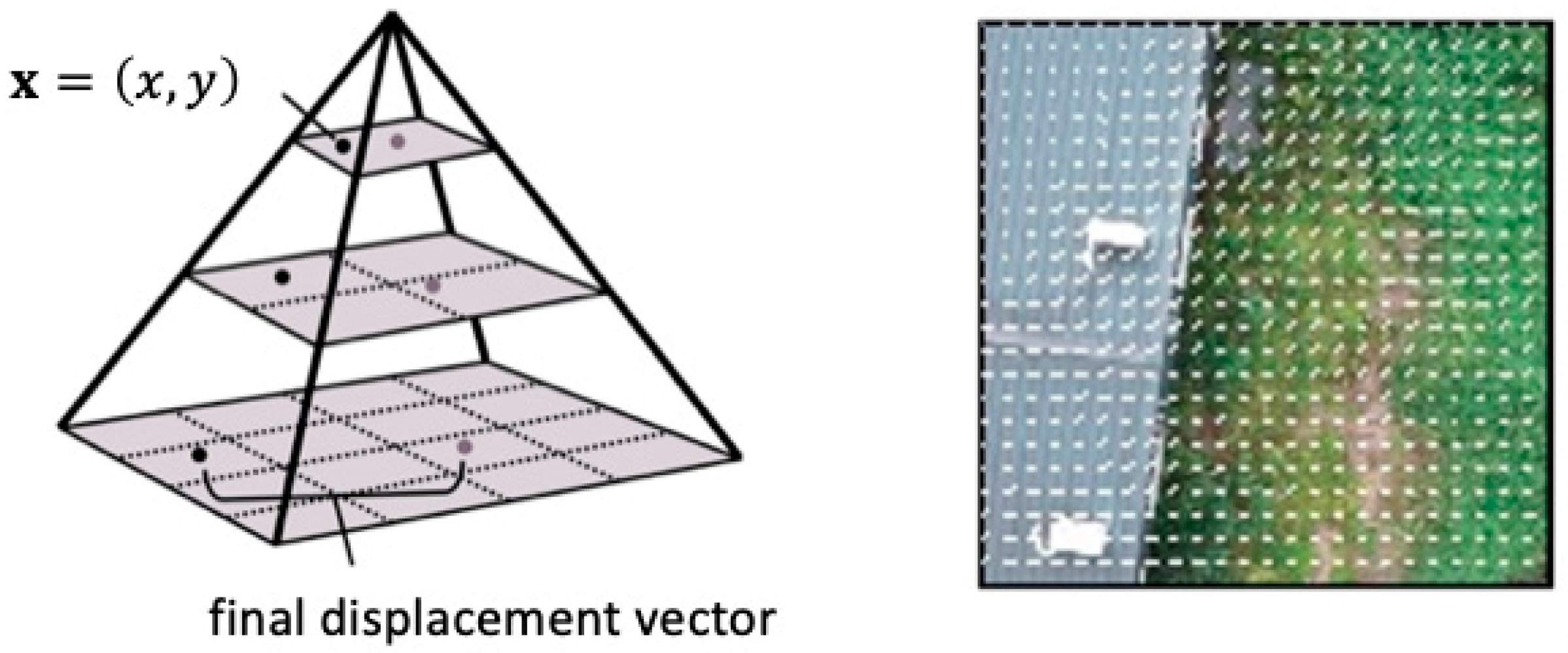 Sensors 19 01380 g003 Sensors 19 01380 g003