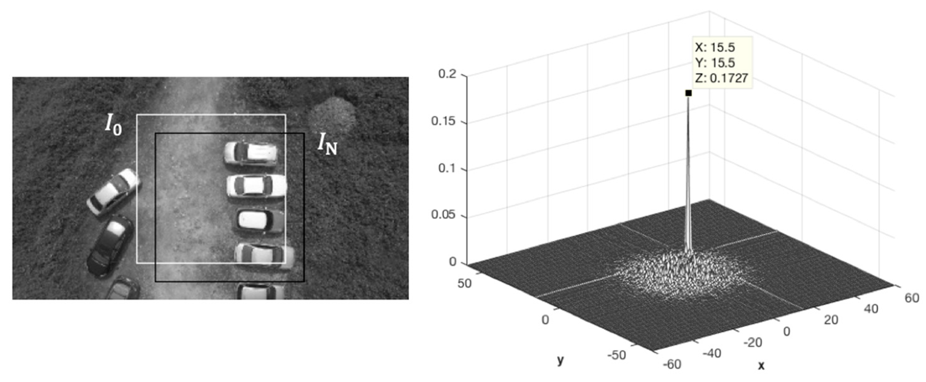 Sensors 19 01380 g004 Sensors 19 01380 g004